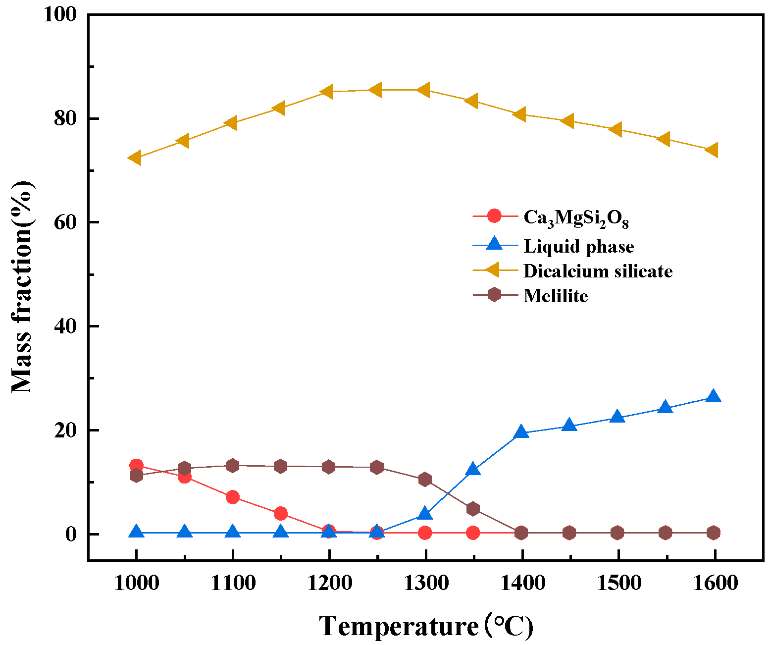 Metals 12 01617 g002