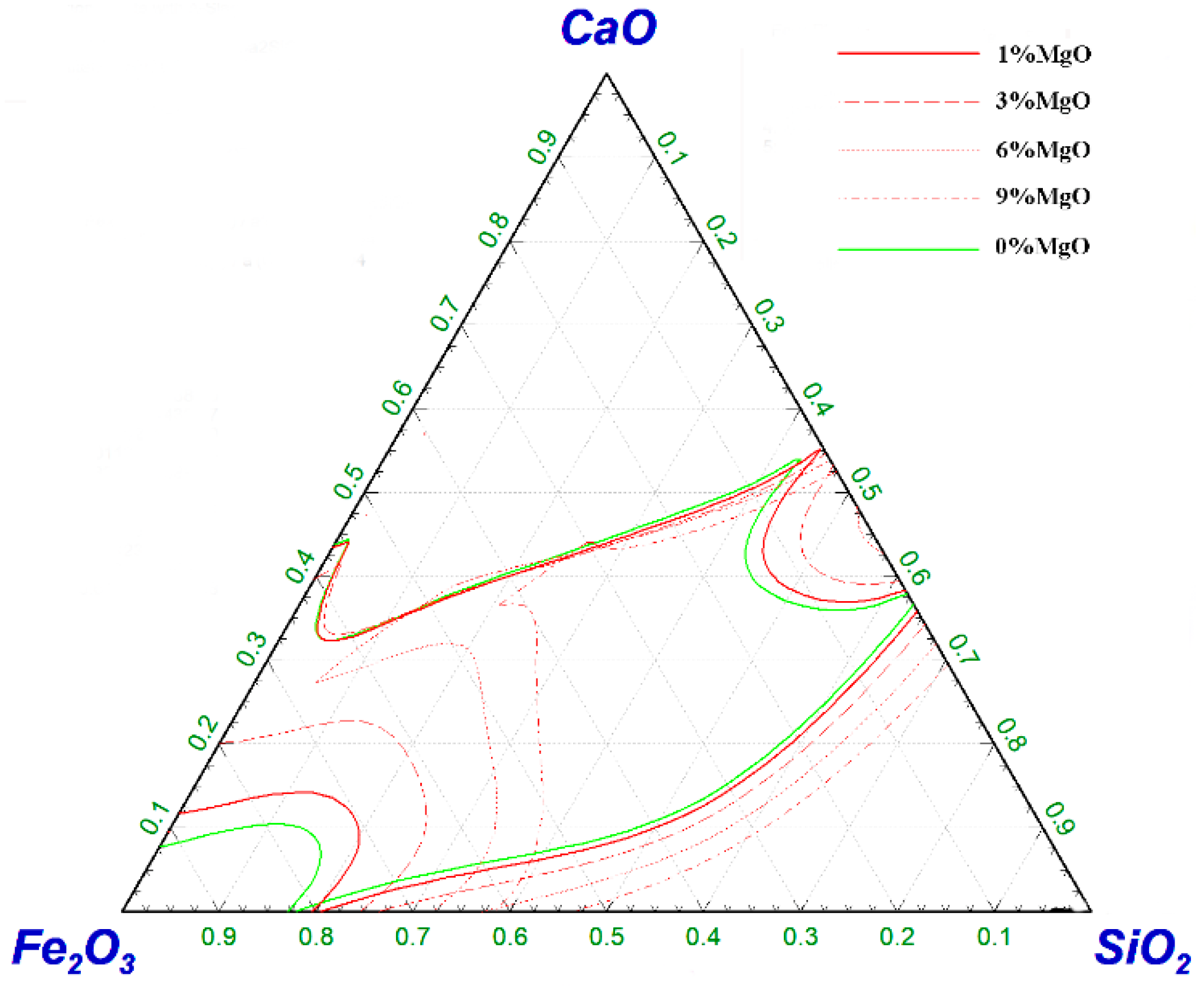 Metals 12 01617 g006