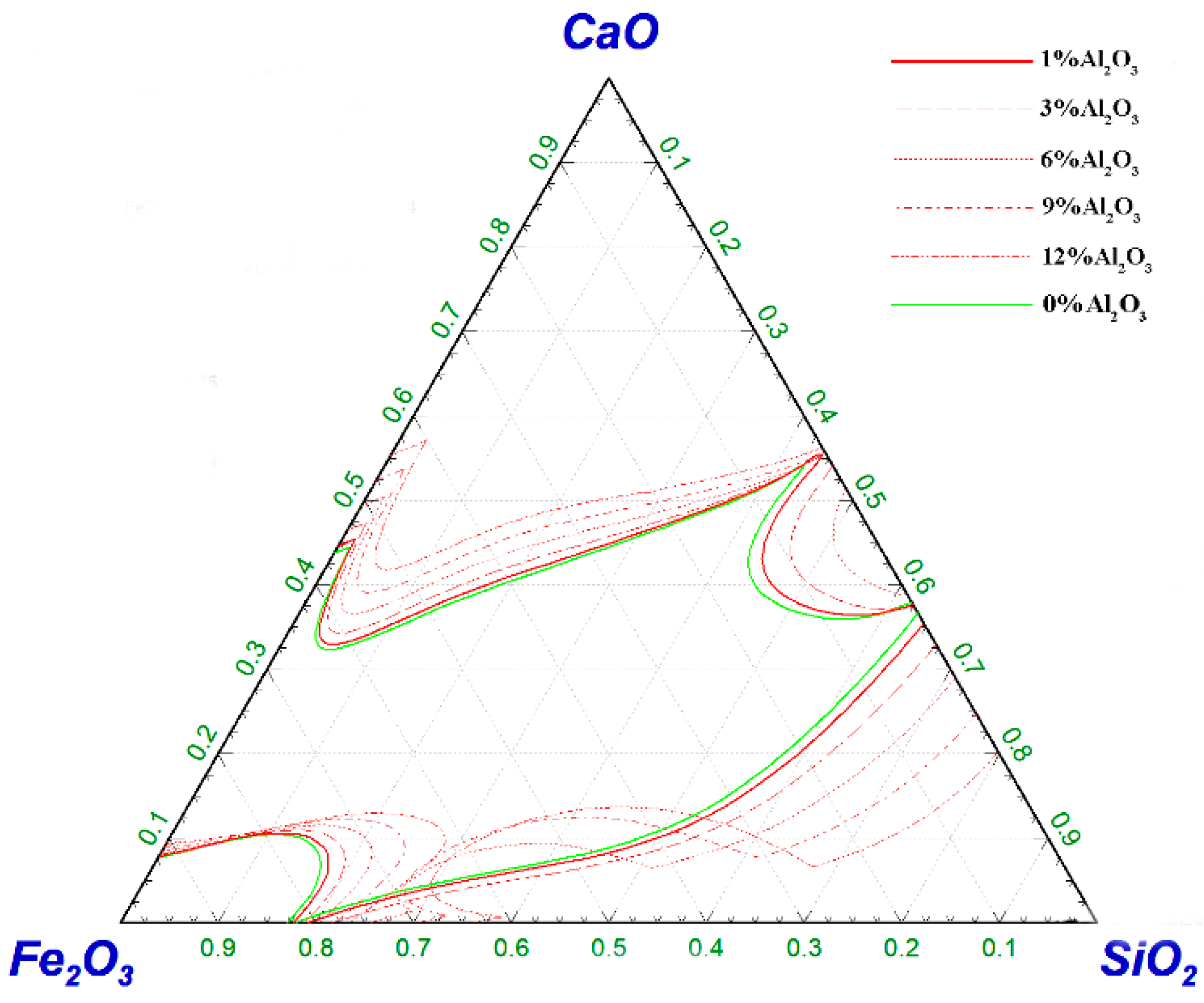 Metals 12 01617 g007