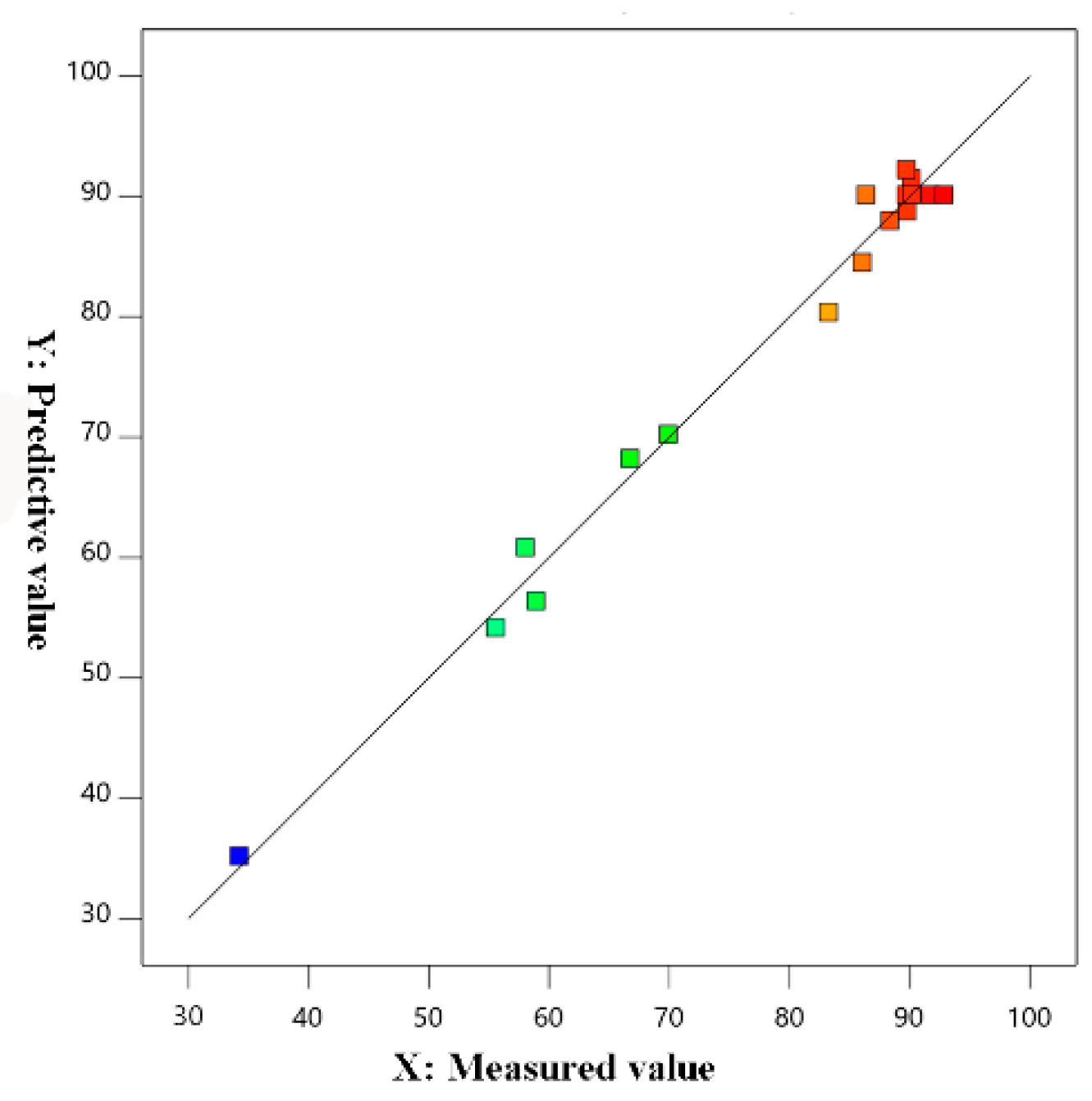 Metals 12 01617 g010