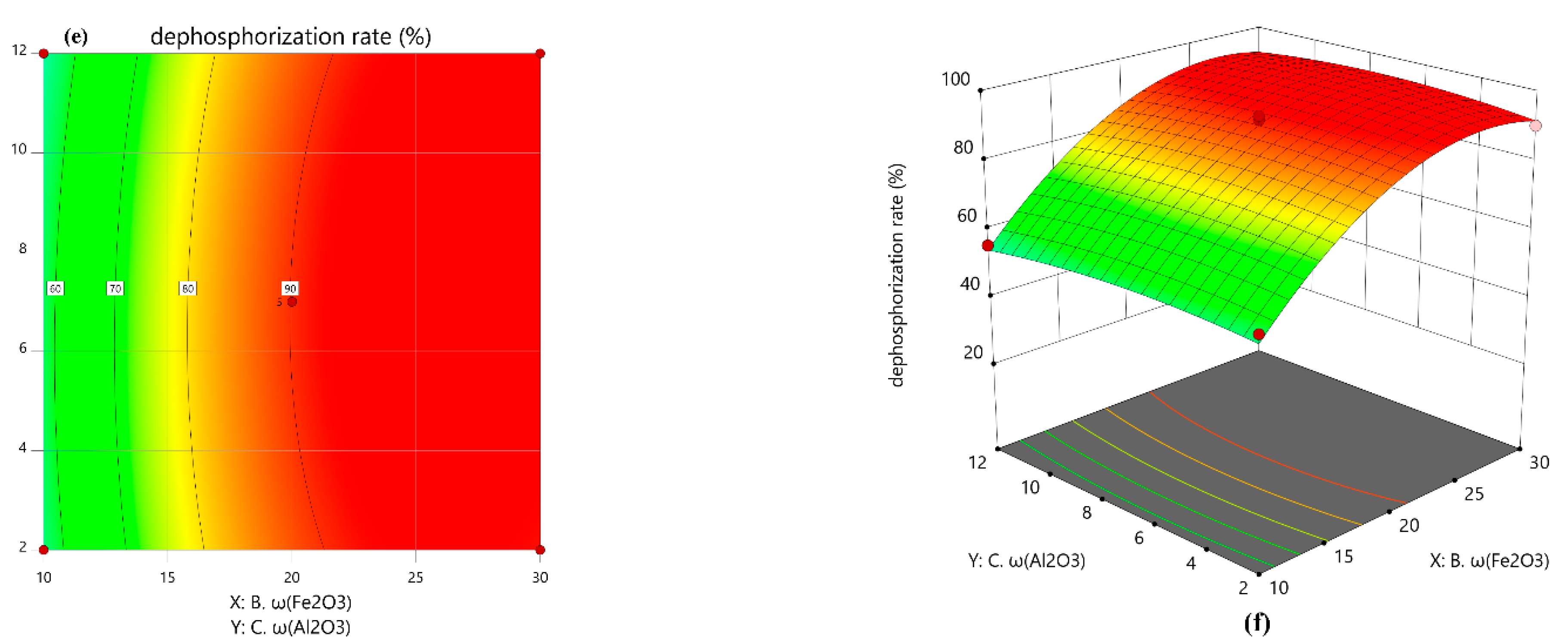 Metals 12 01617 g011b
