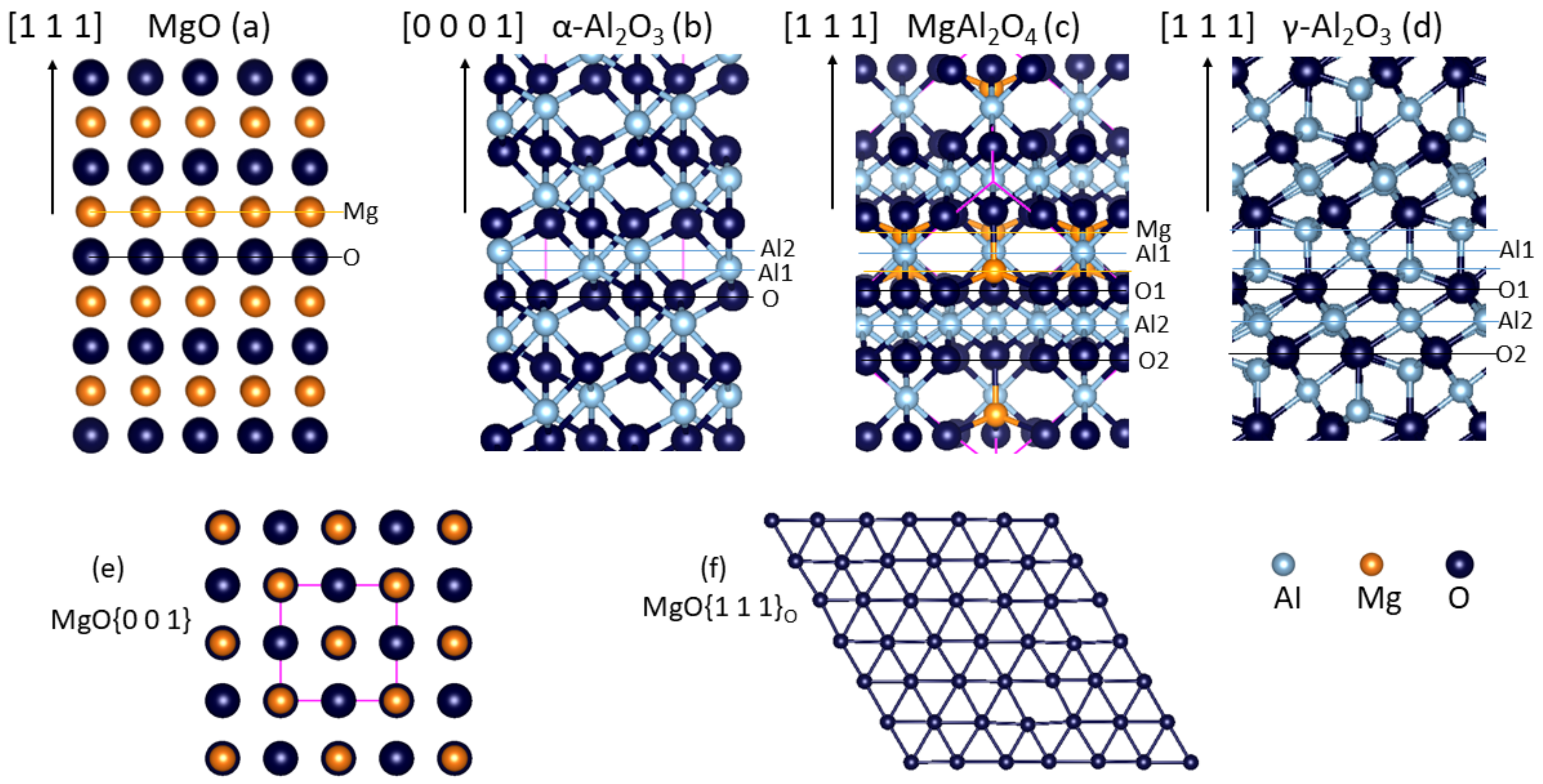 Metals 12 01618 g001