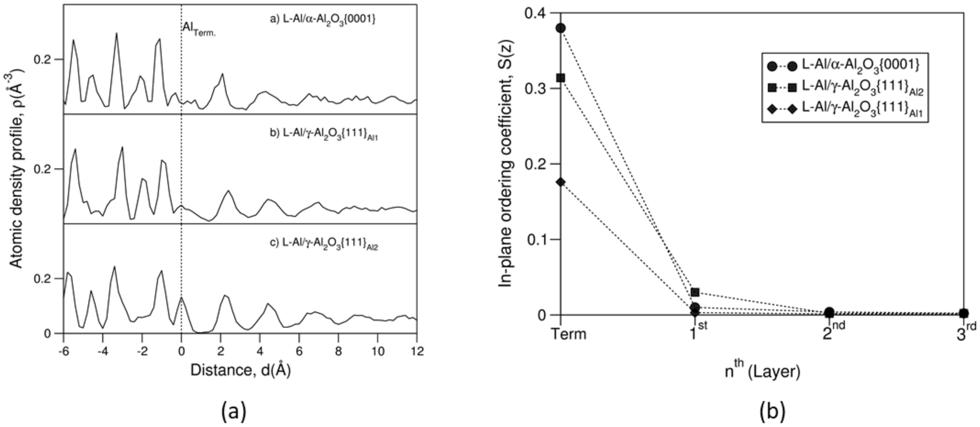 Metals 12 01618 g004