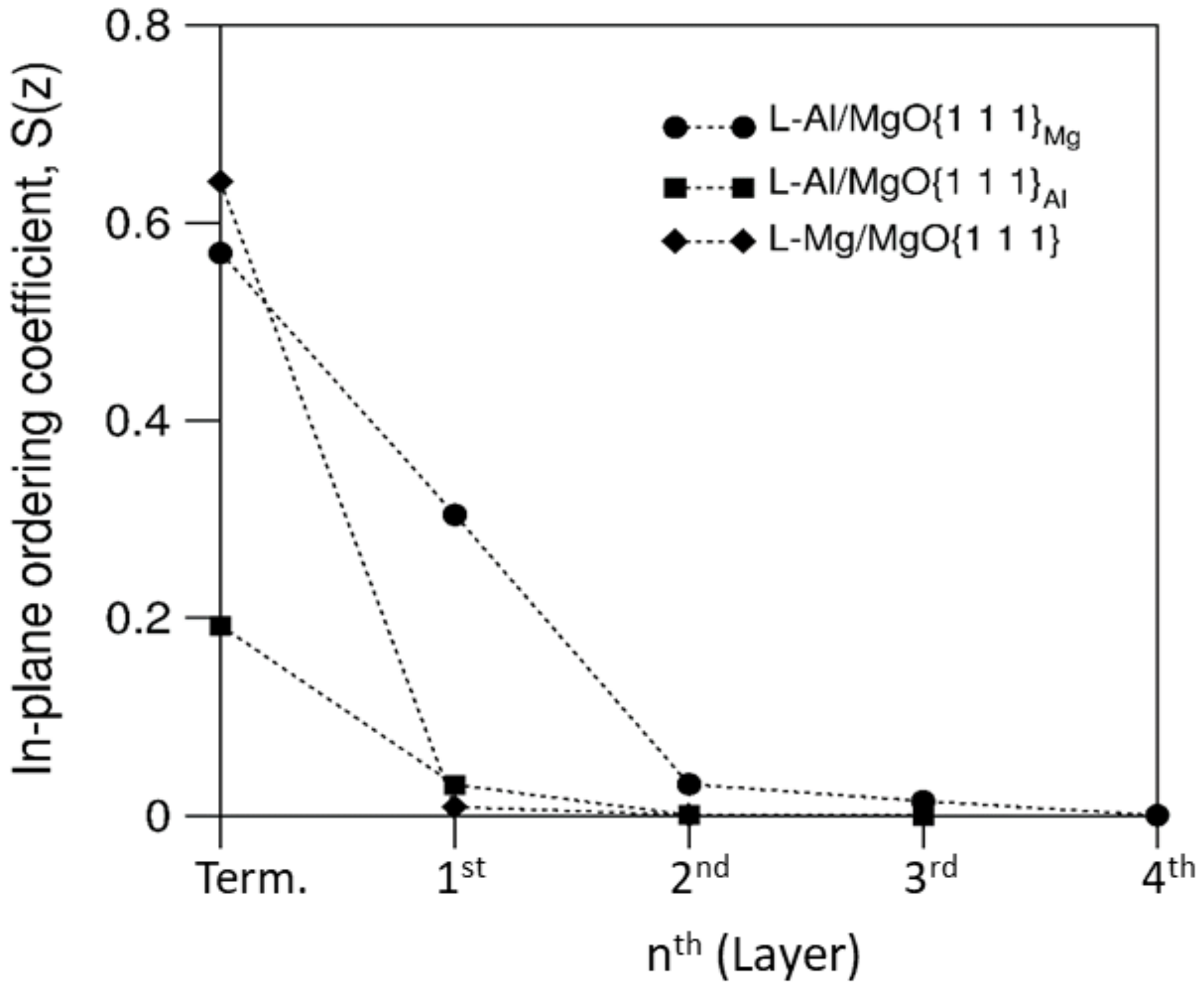 Metals 12 01618 g010