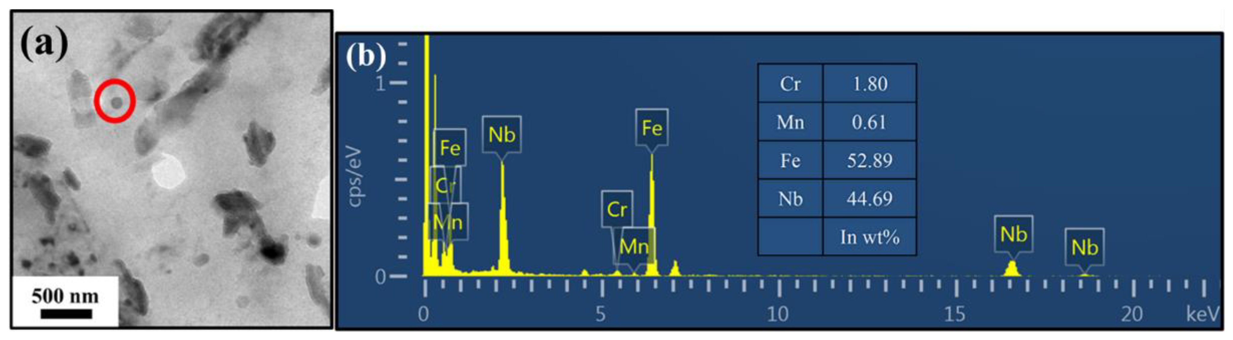 Metals 12 01619 g005 Metals 12 01619 g005