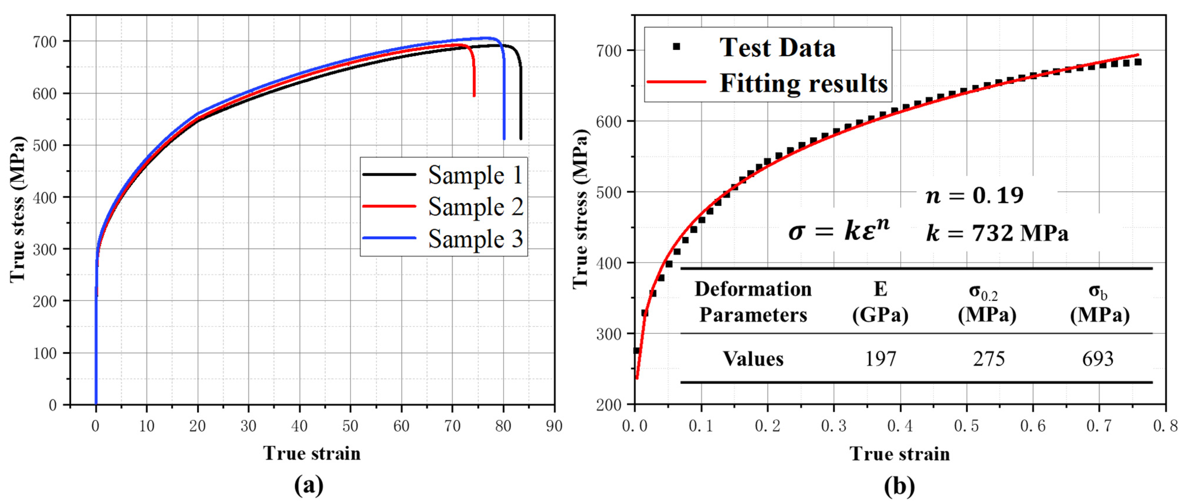 Metals 12 01621 g005