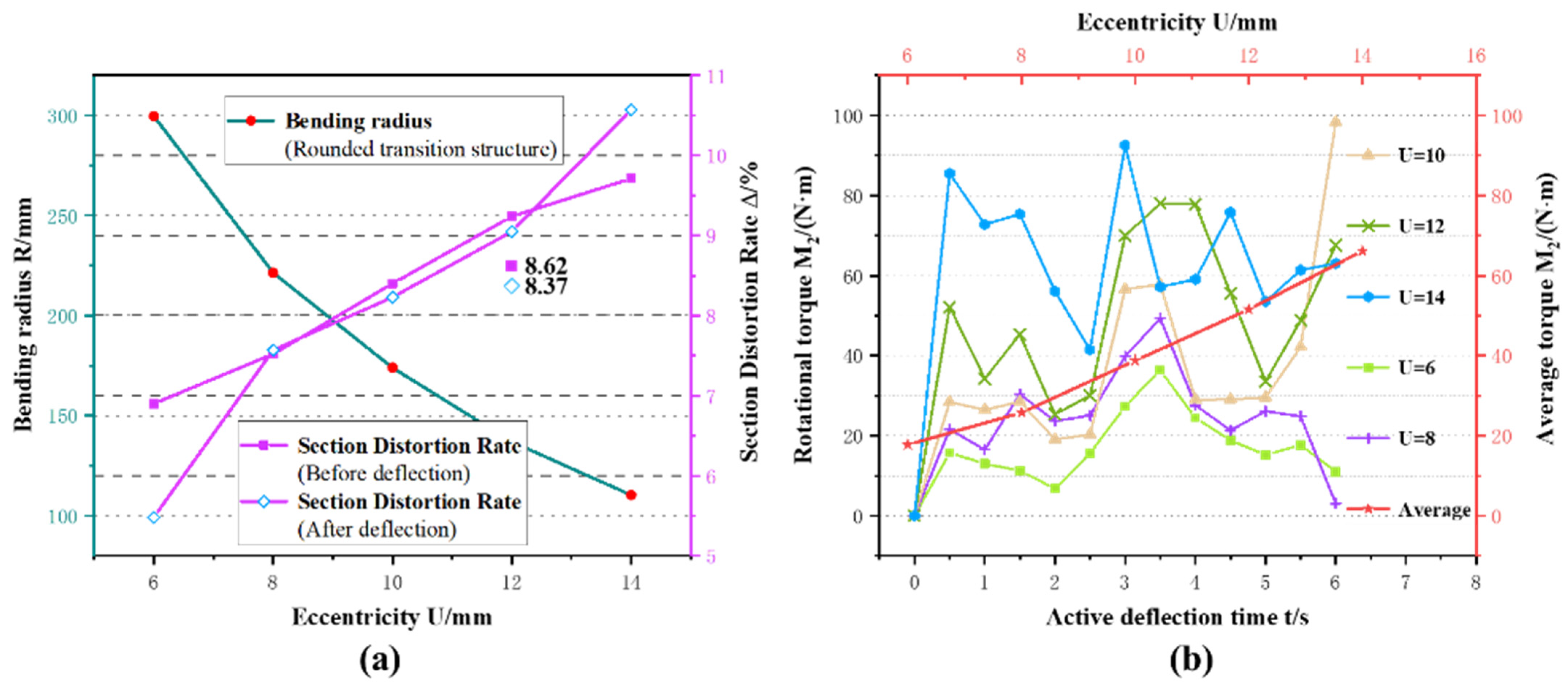 Metals 12 01621 g011