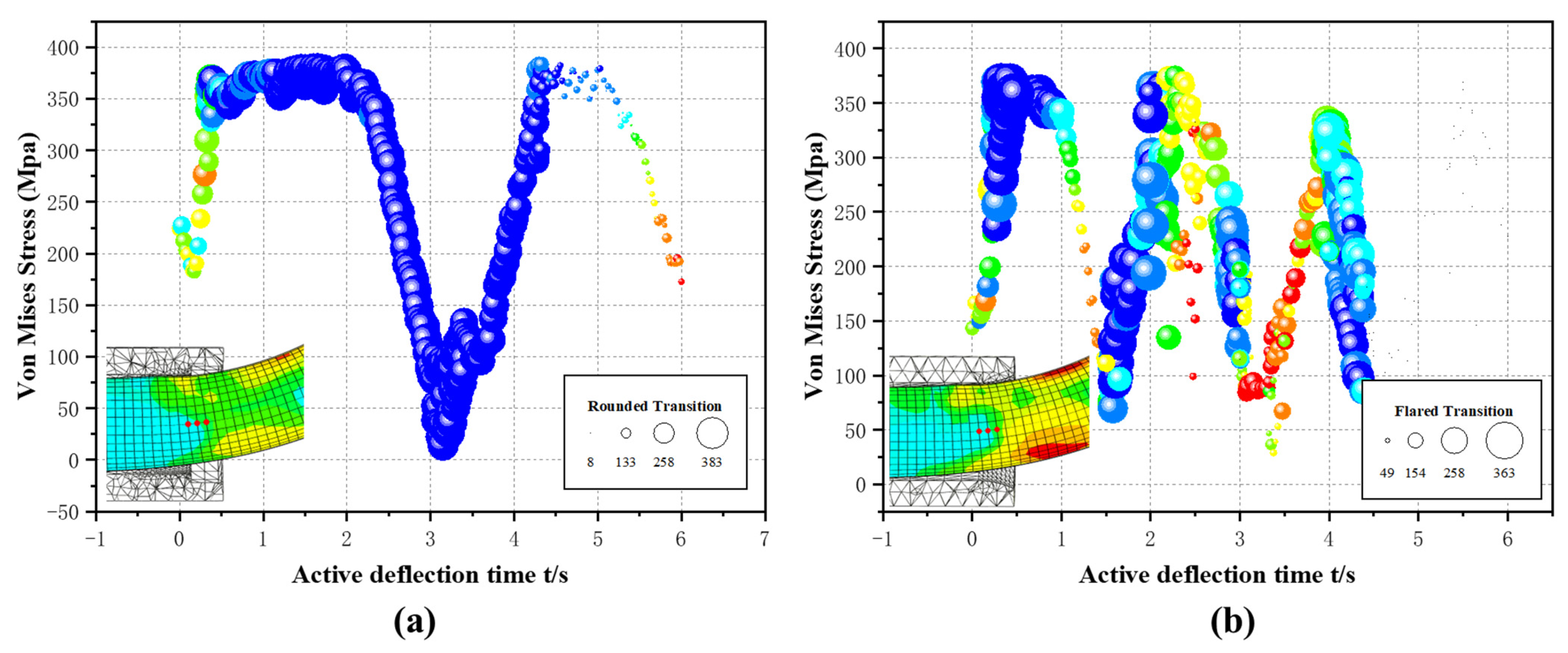 Metals 12 01621 g013