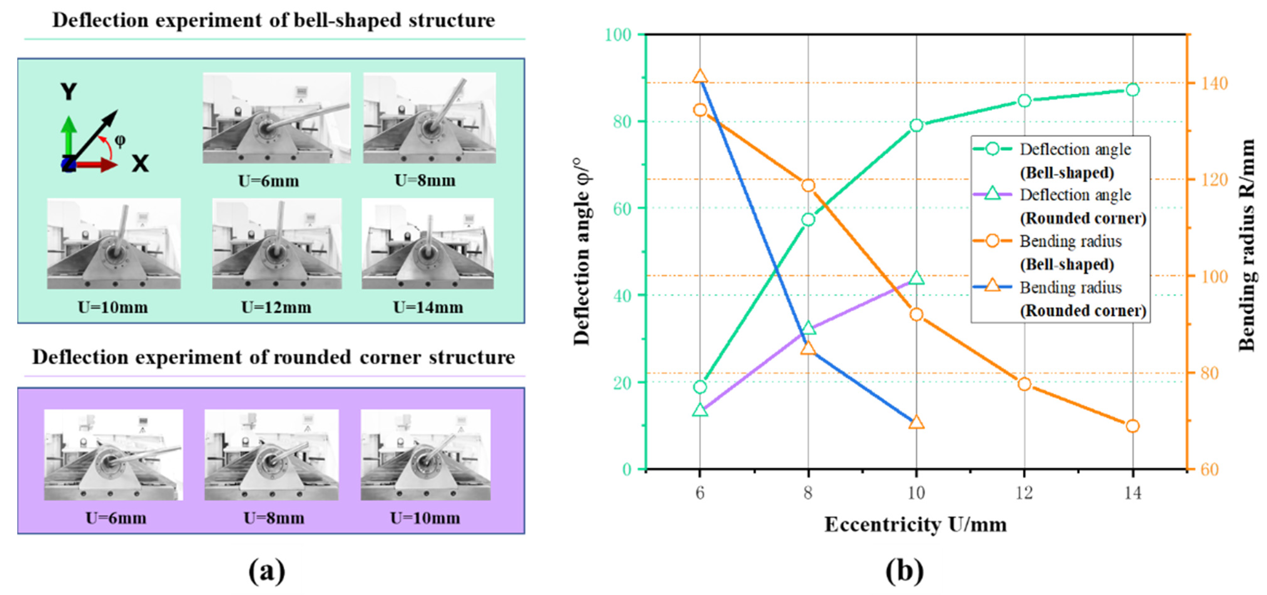 Metals 12 01621 g016