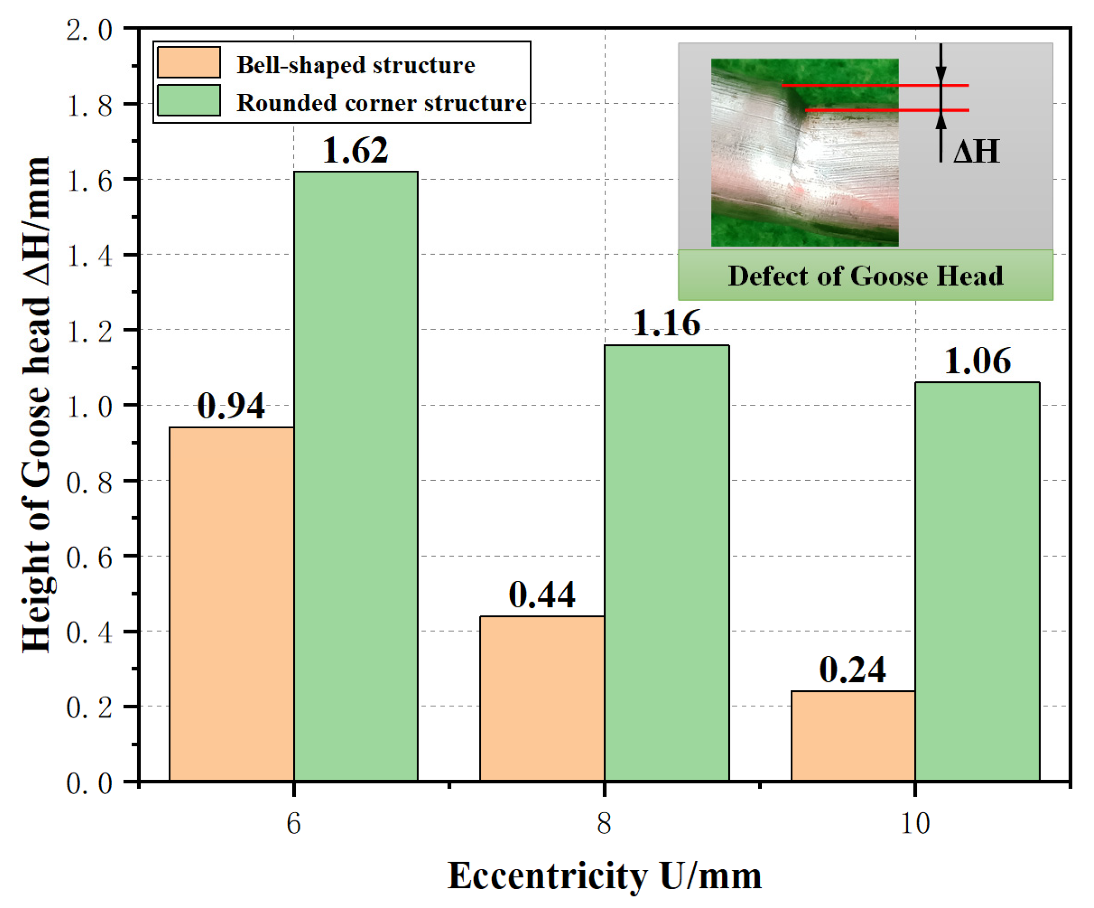 Metals 12 01621 g017