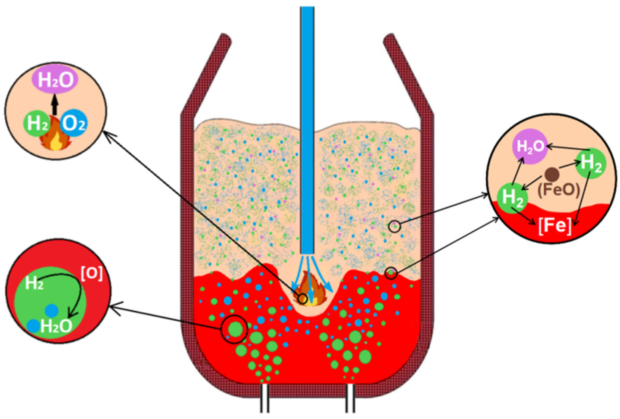 Metals 12 01633 g001