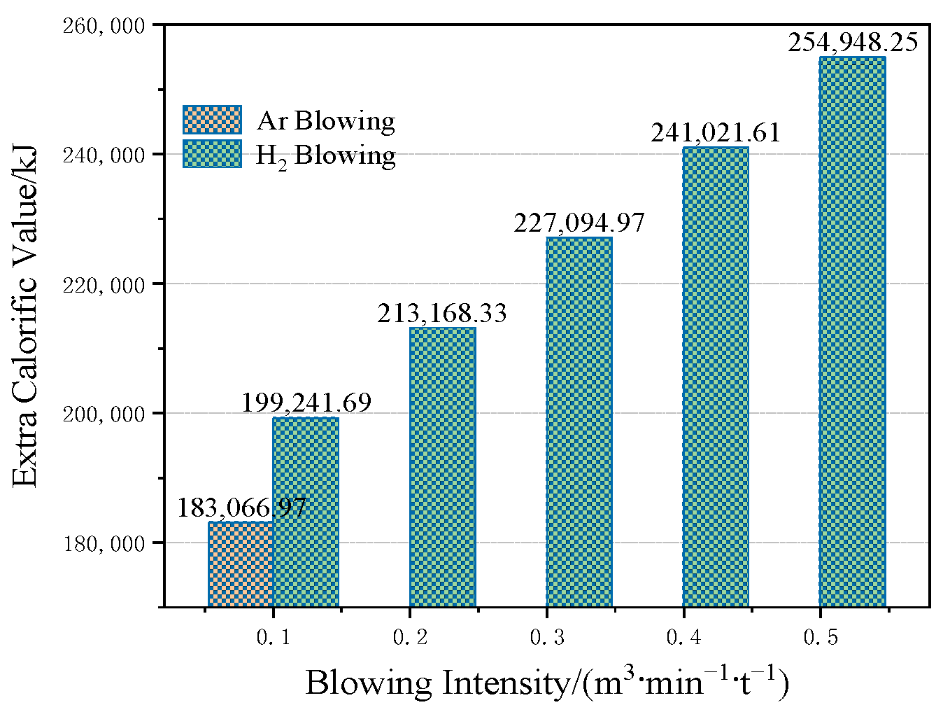 Metals 12 01633 g002