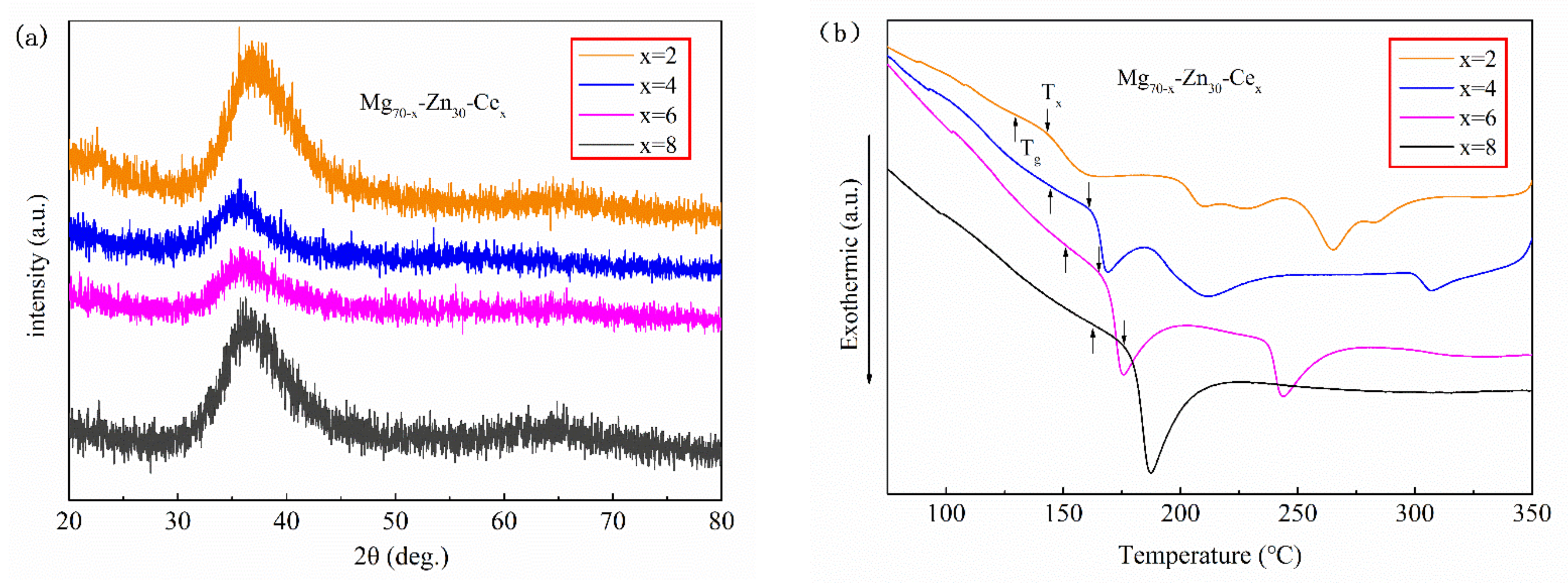 Metals 12 01637 g001