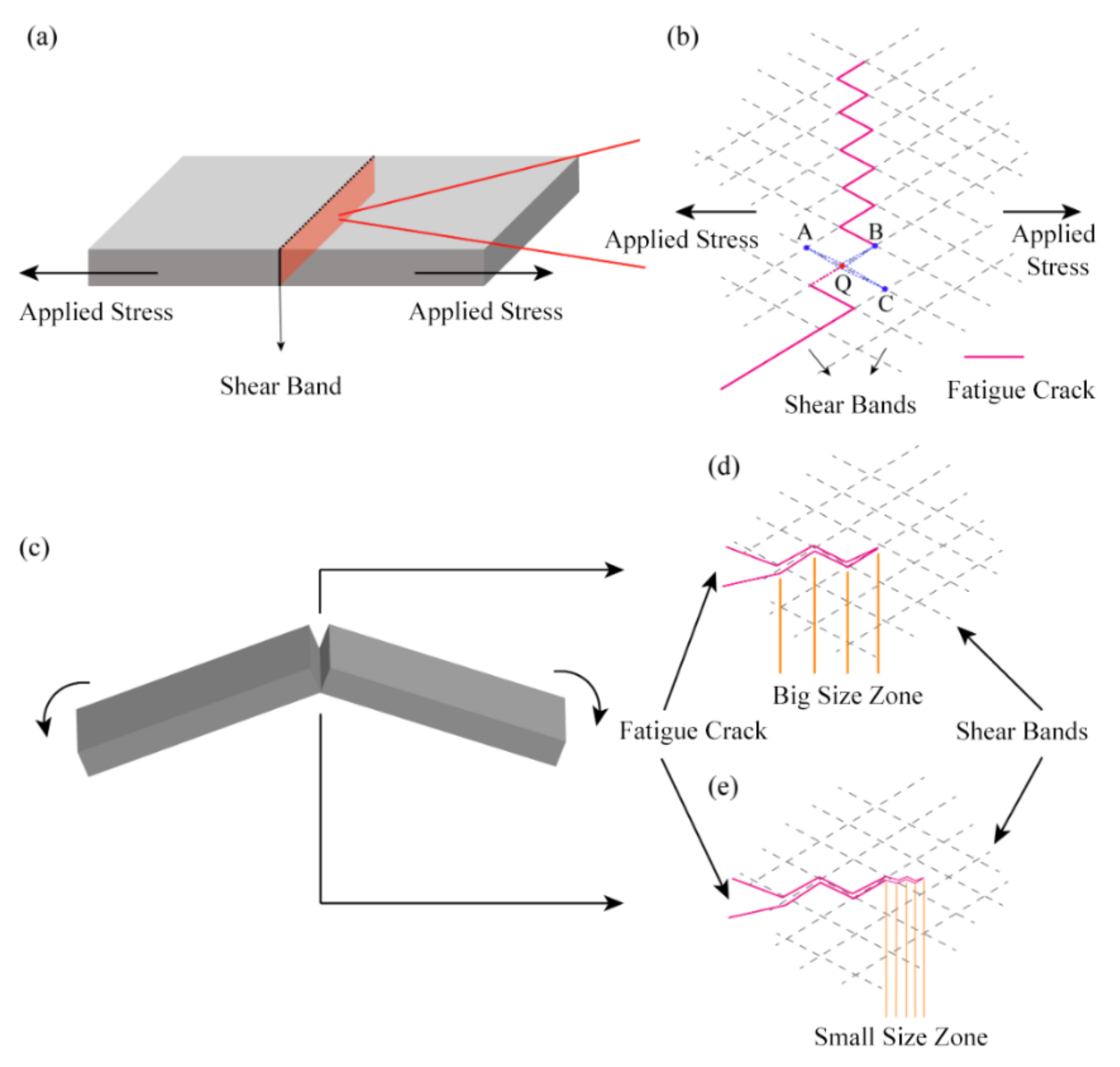 Metals 12 01637 g007