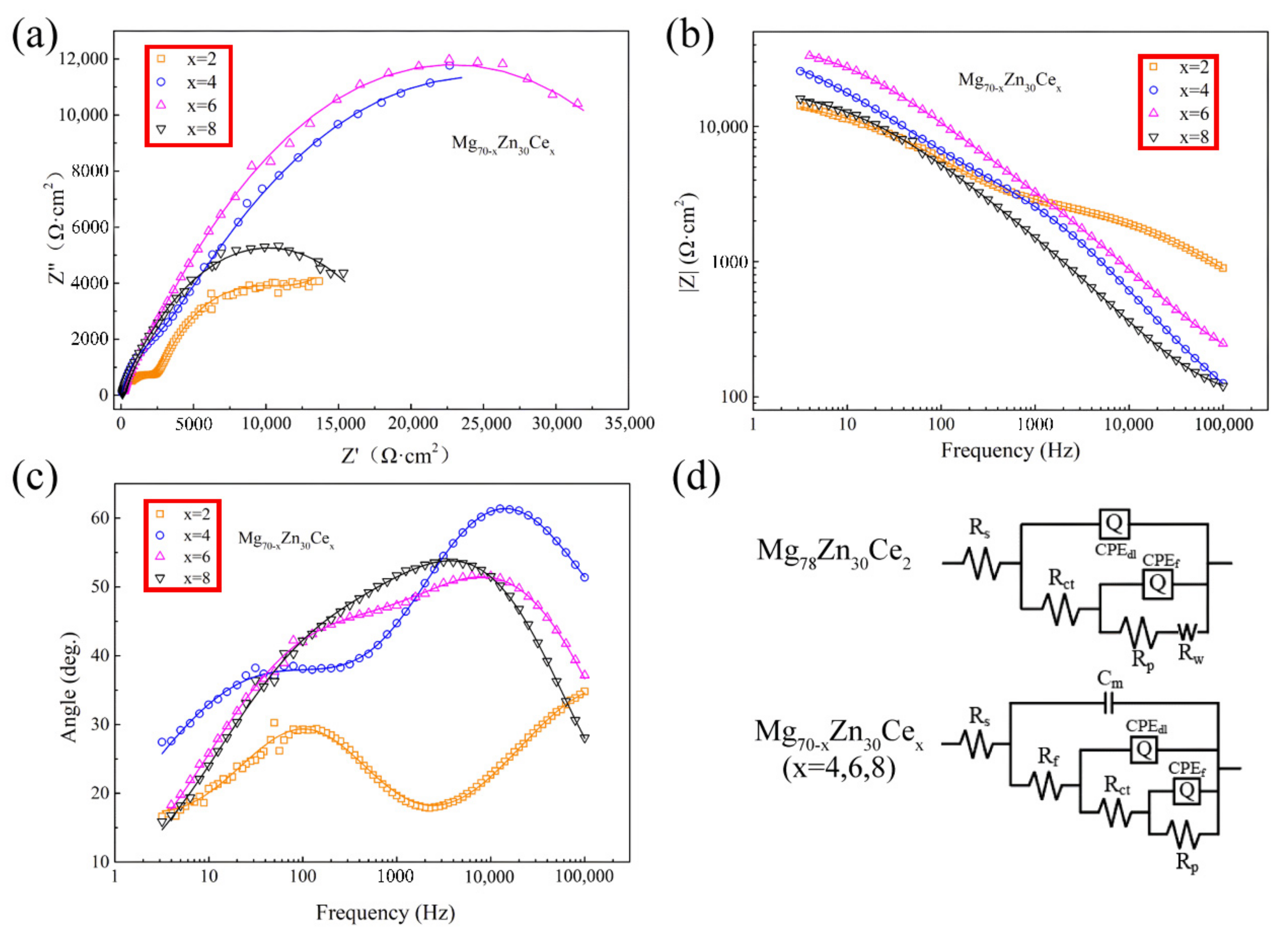 Metals 12 01637 g009