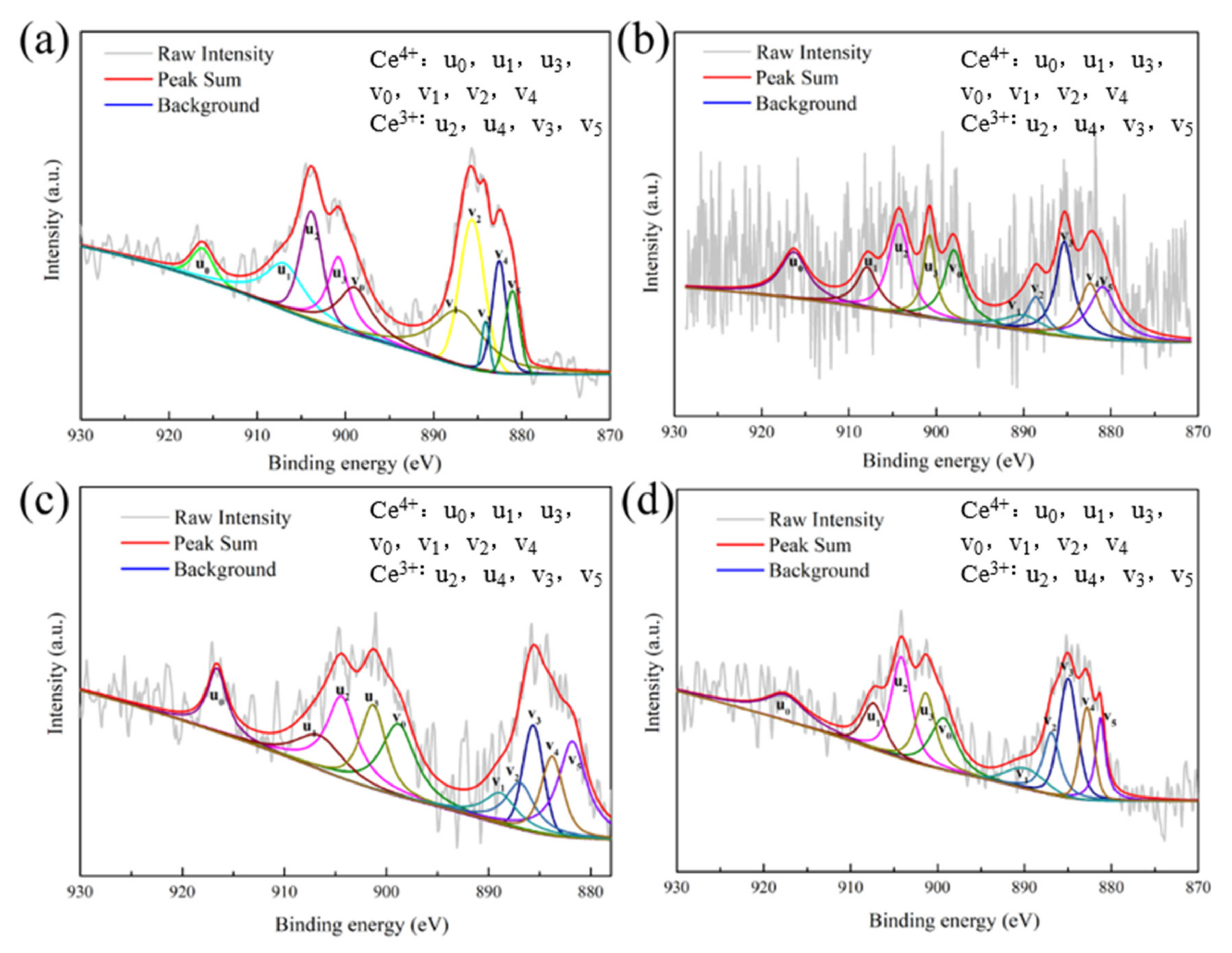 Metals 12 01637 g012
