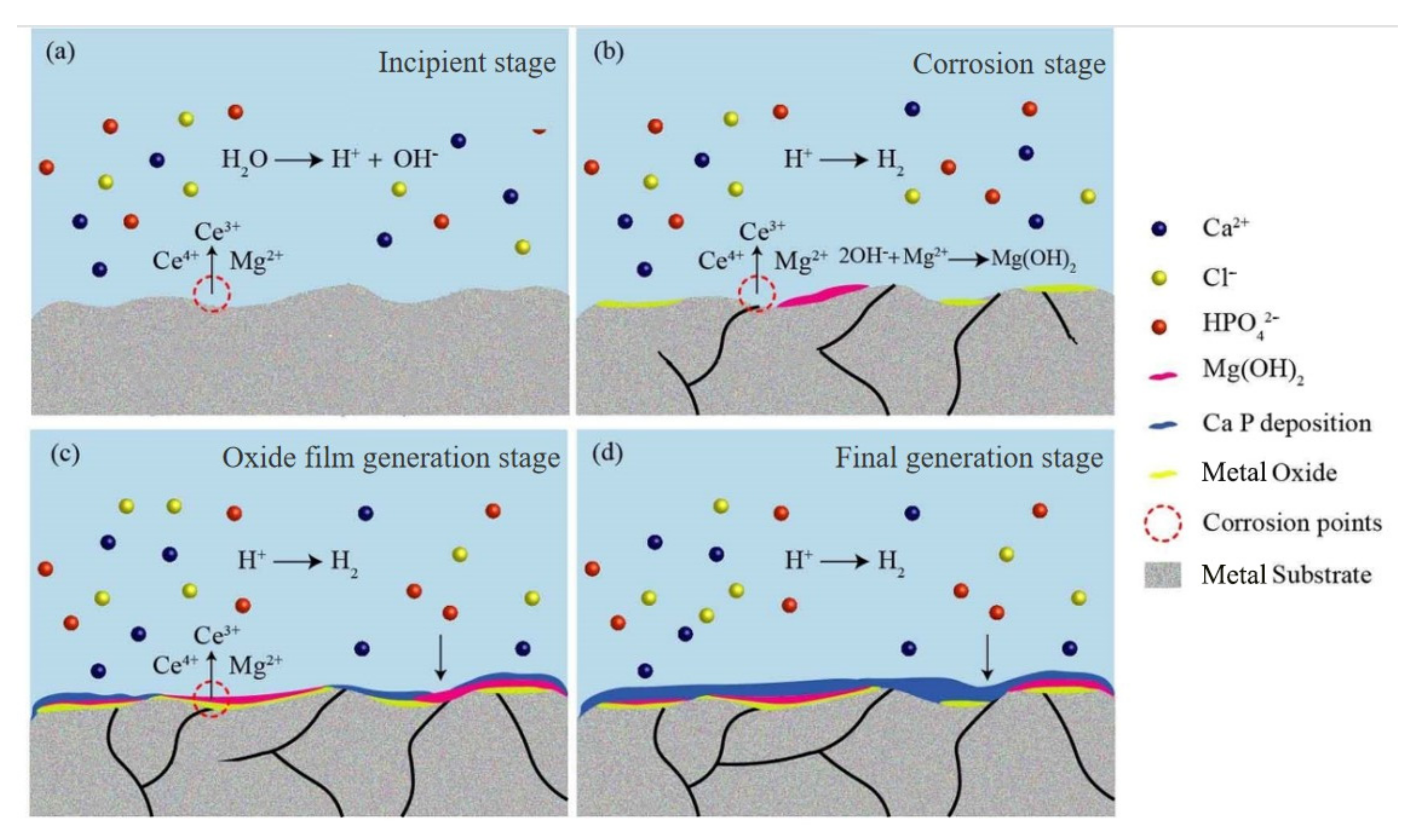 Metals 12 01637 g013