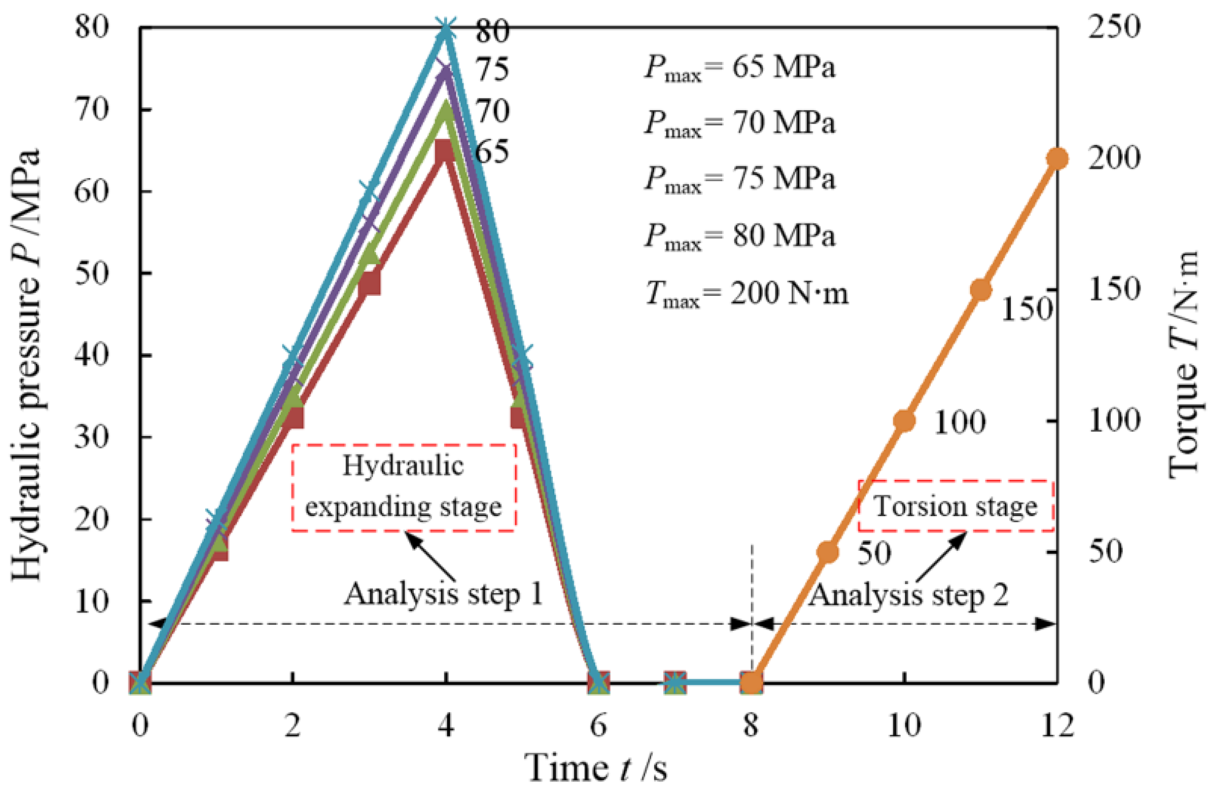 Metals 12 01639 g007
