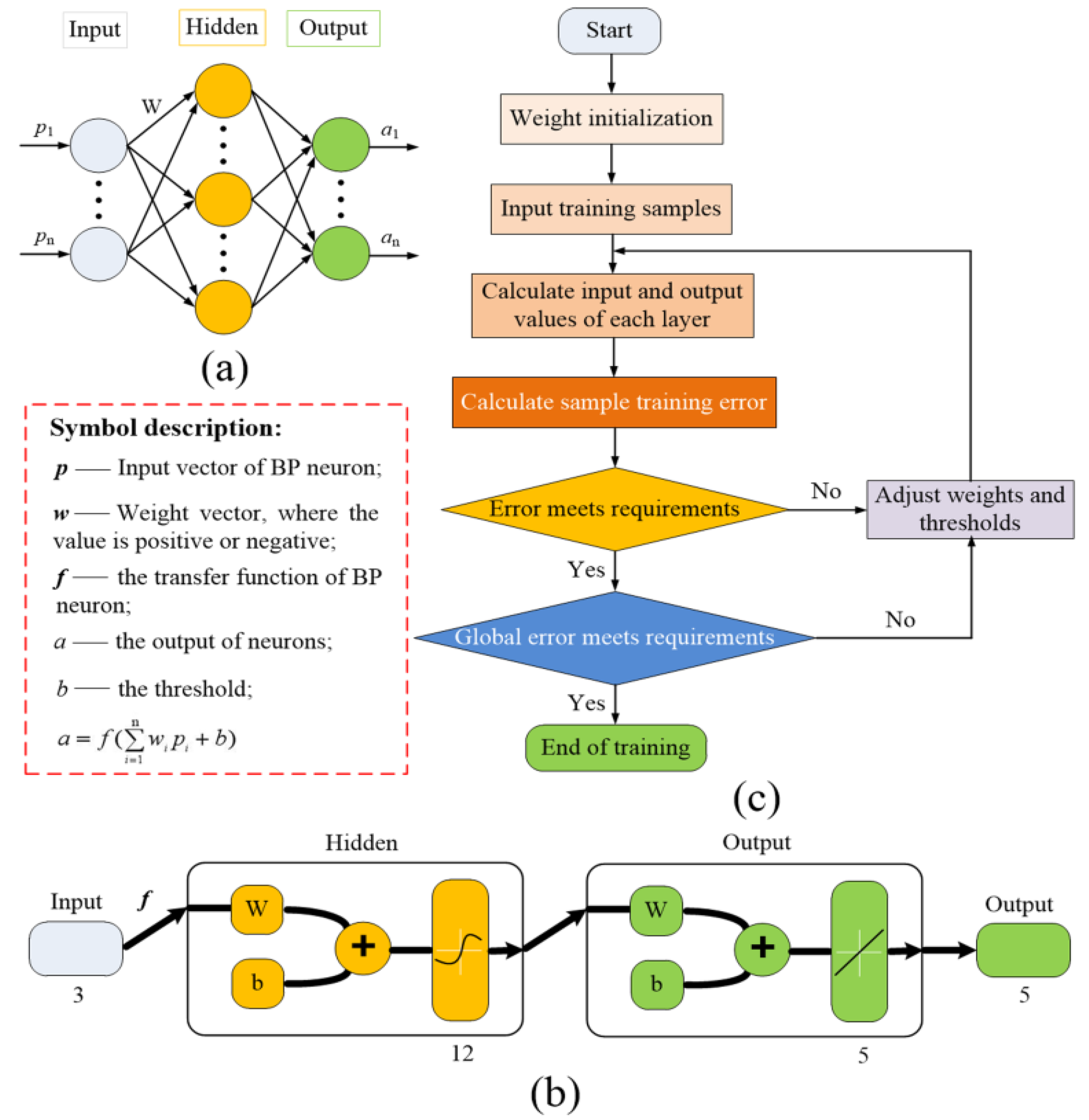 Metals 12 01639 g008