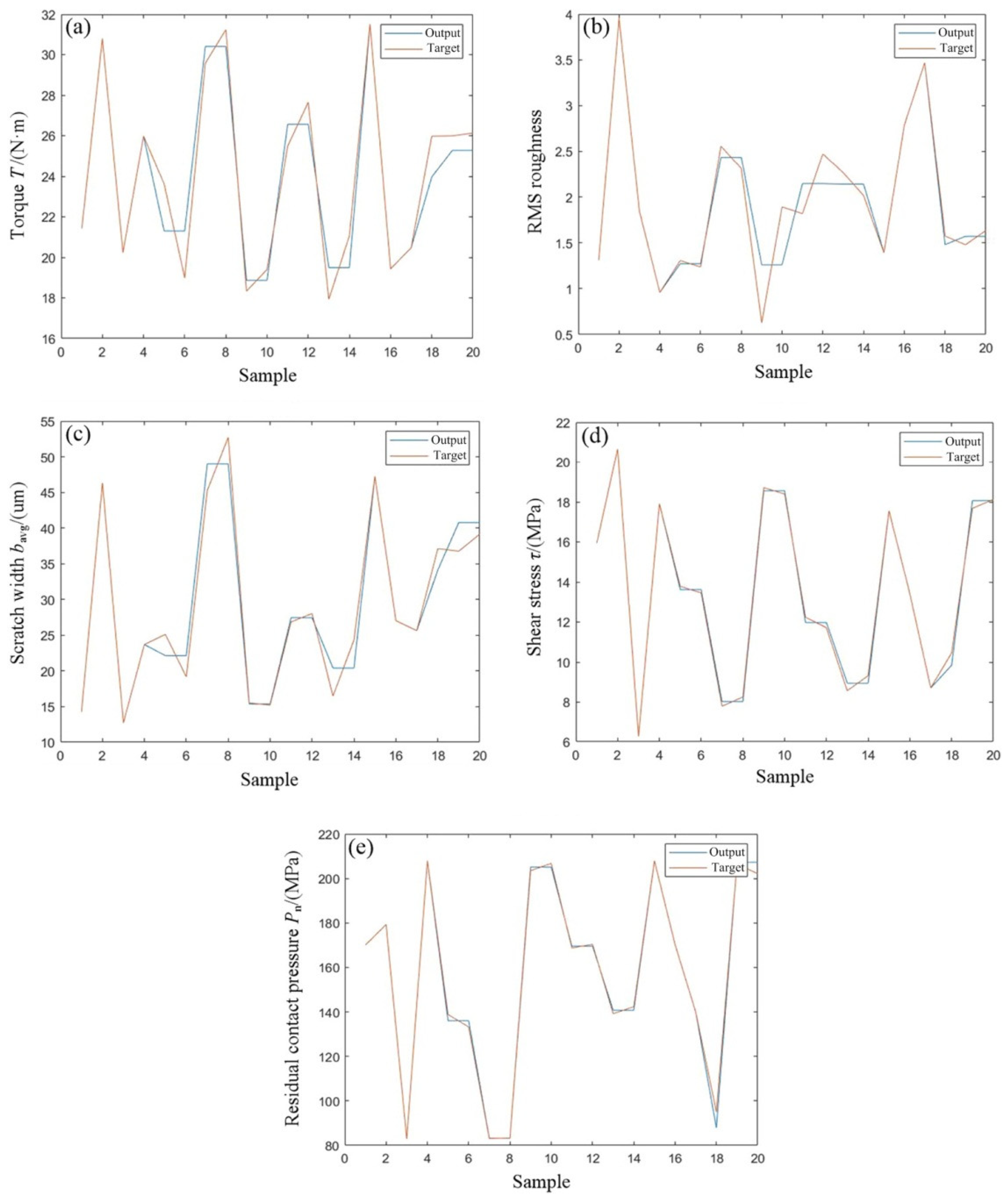 Metals 12 01639 g011