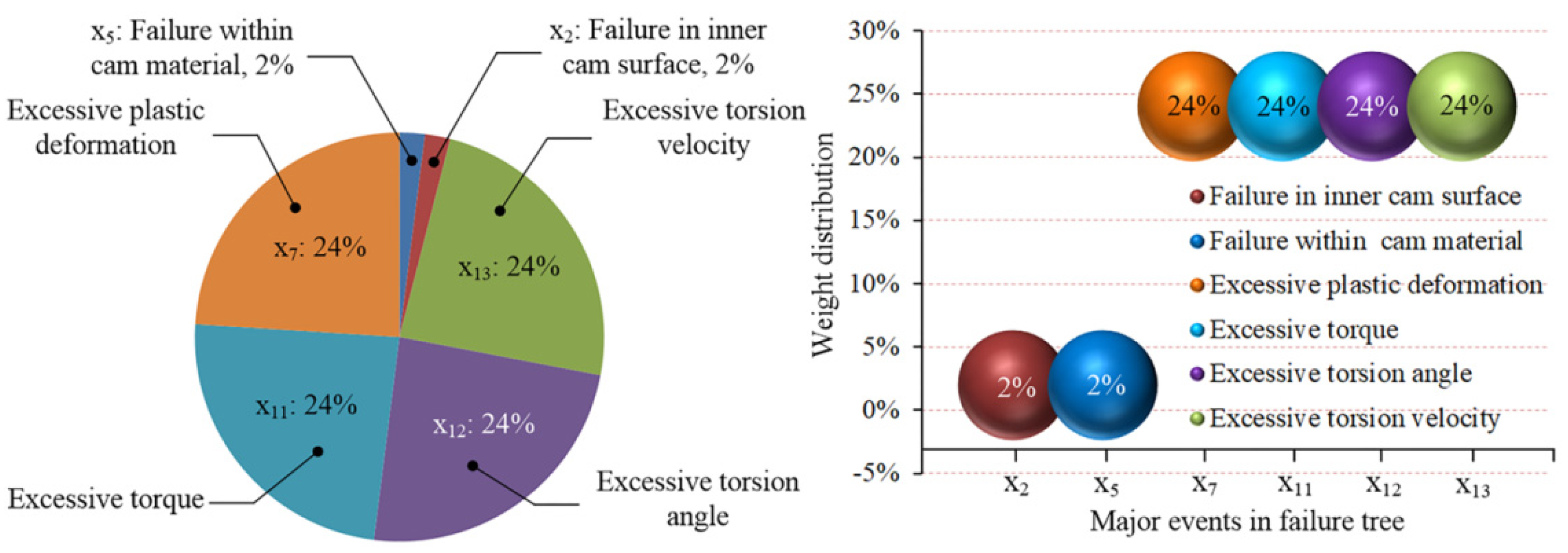 Metals 12 01639 g015