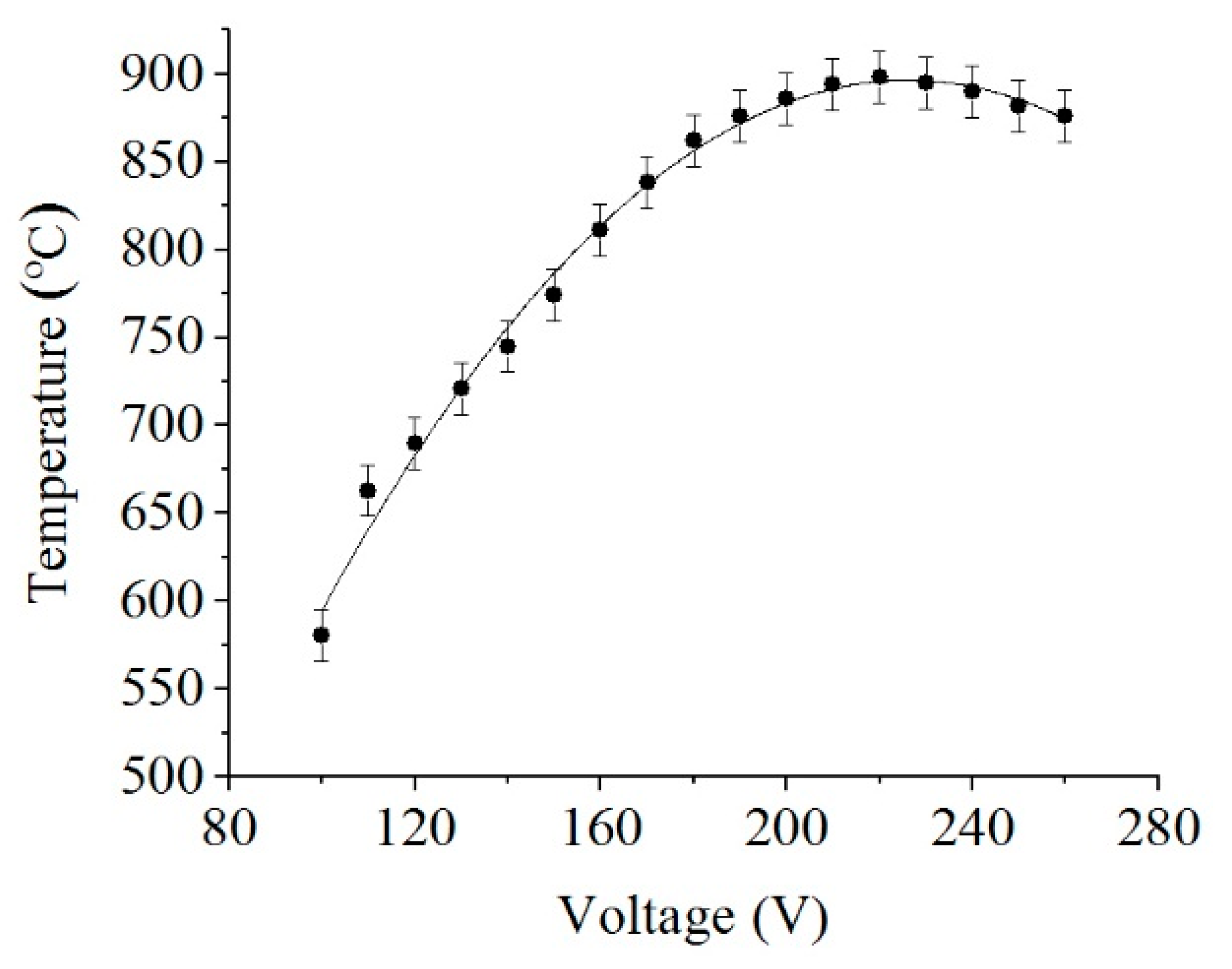Metals 12 01641 g003
