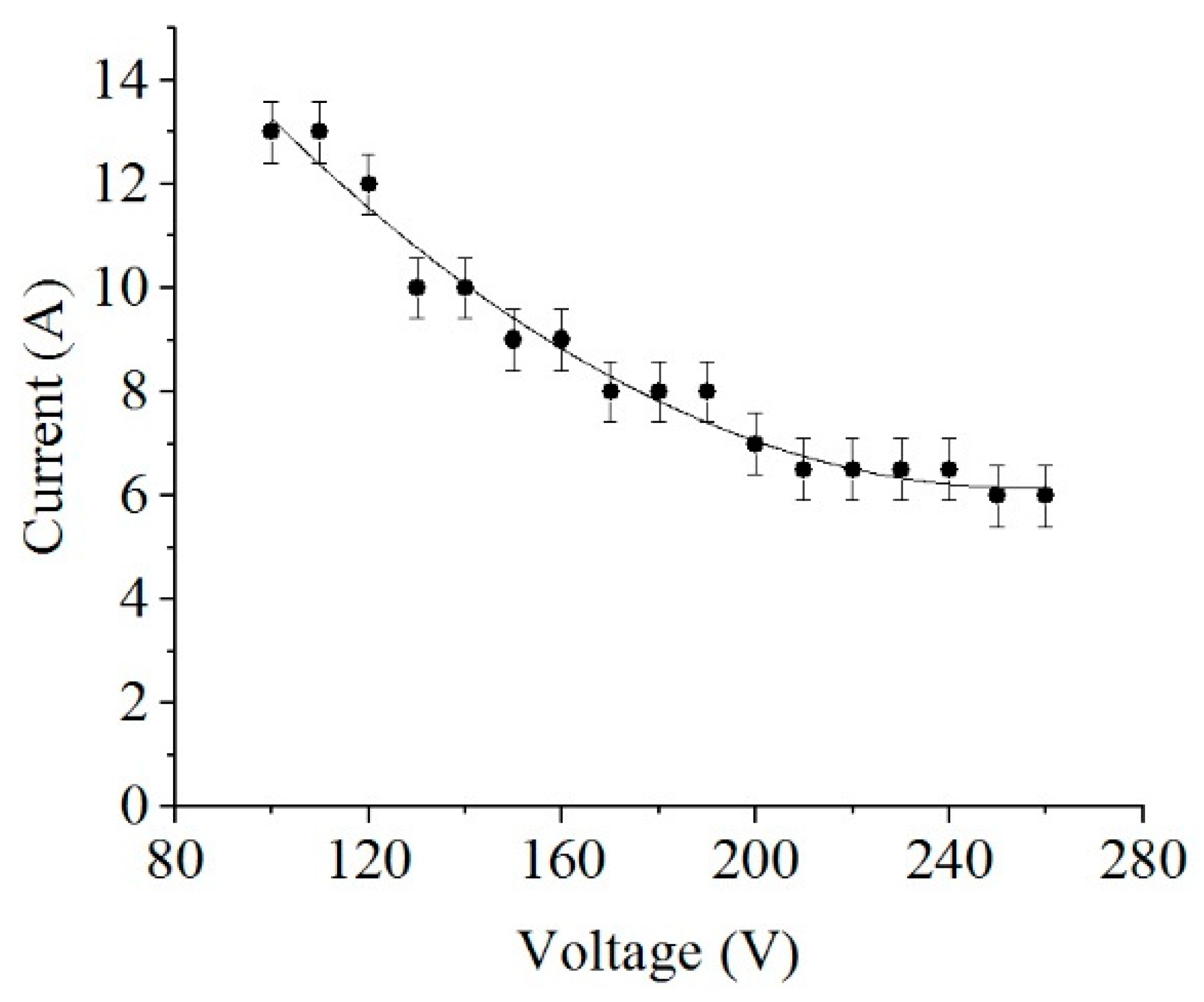 Metals 12 01641 g004