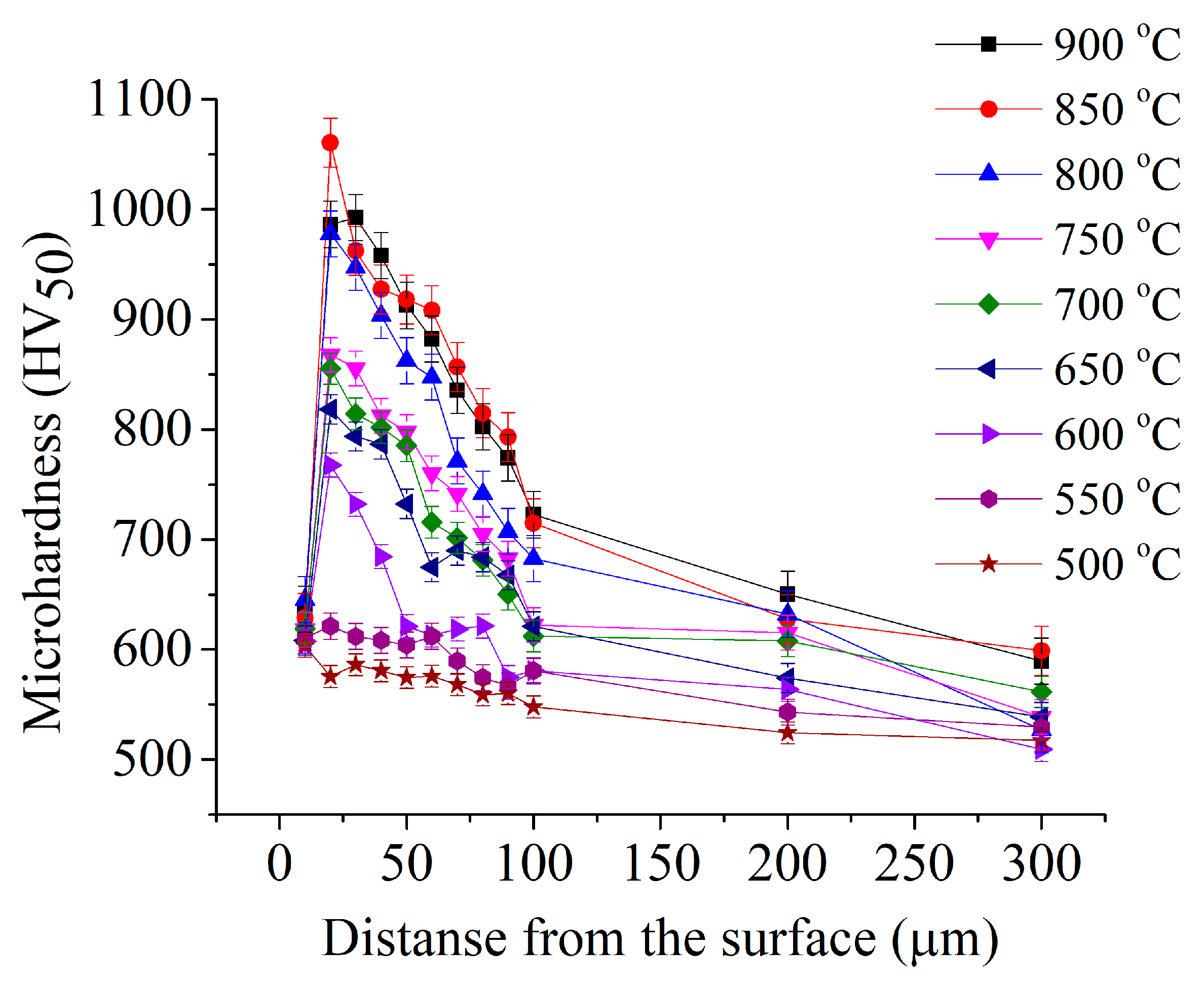 Metals 12 01641 g009