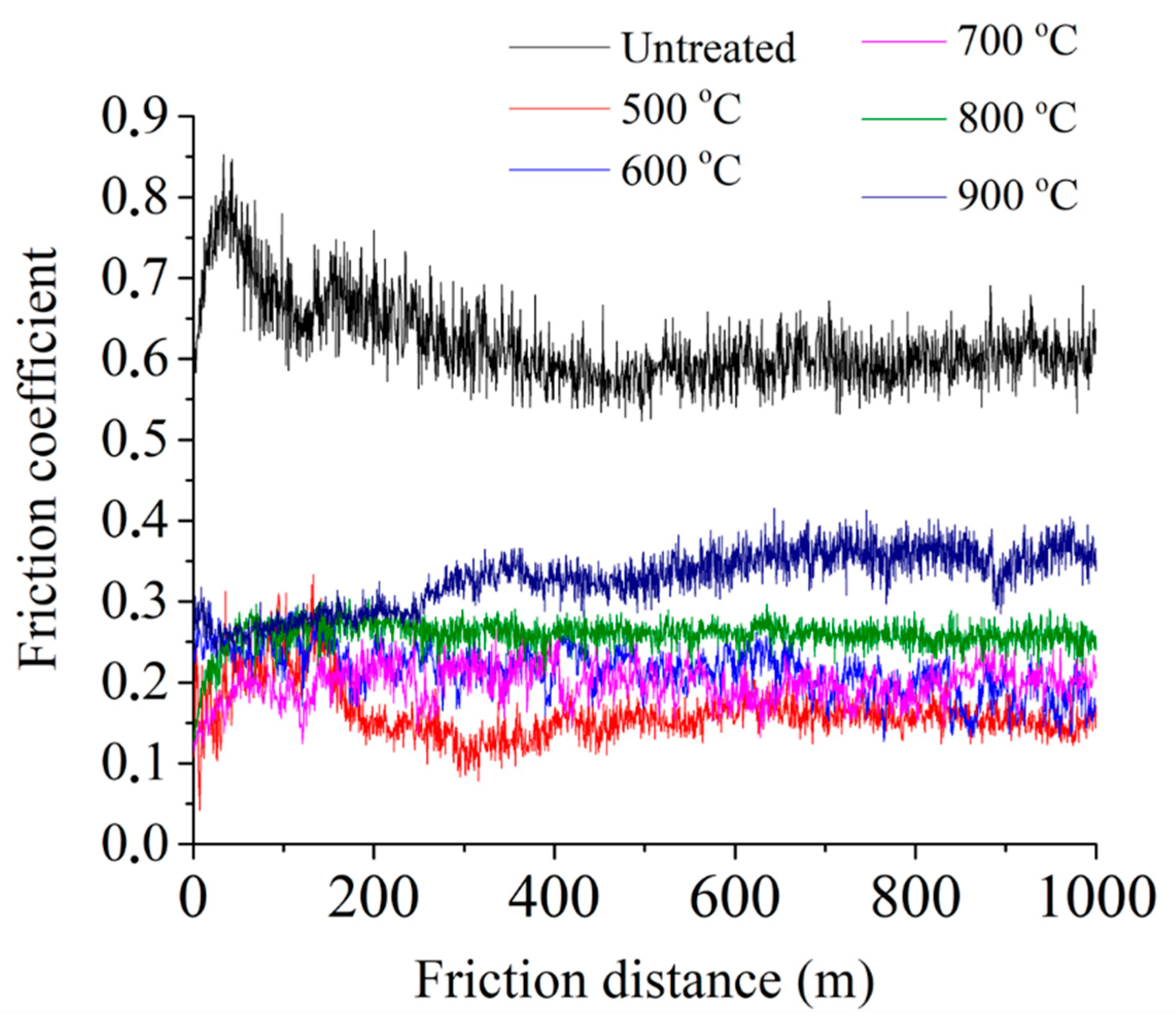 Metals 12 01641 g012