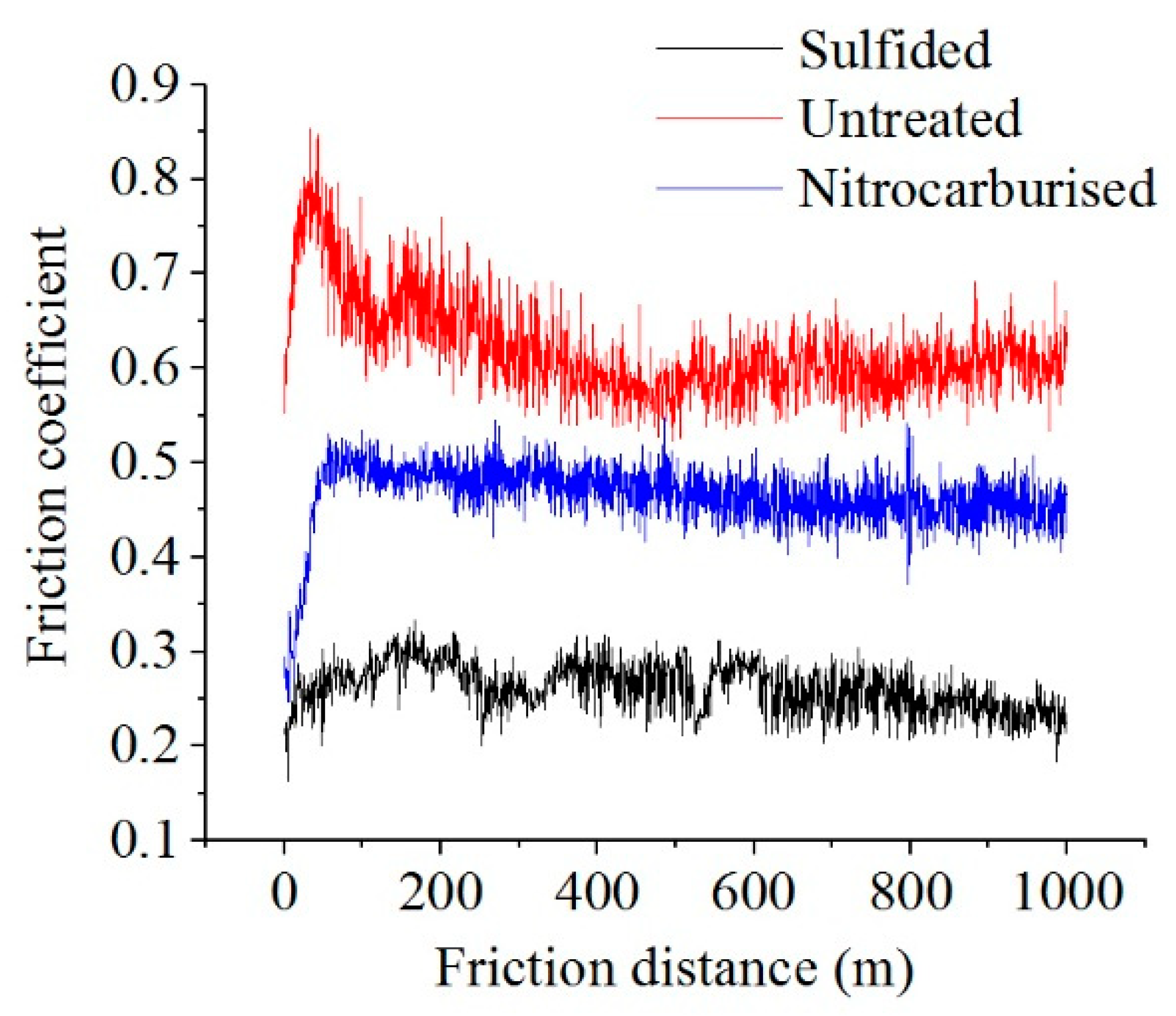 Metals 12 01641 g013