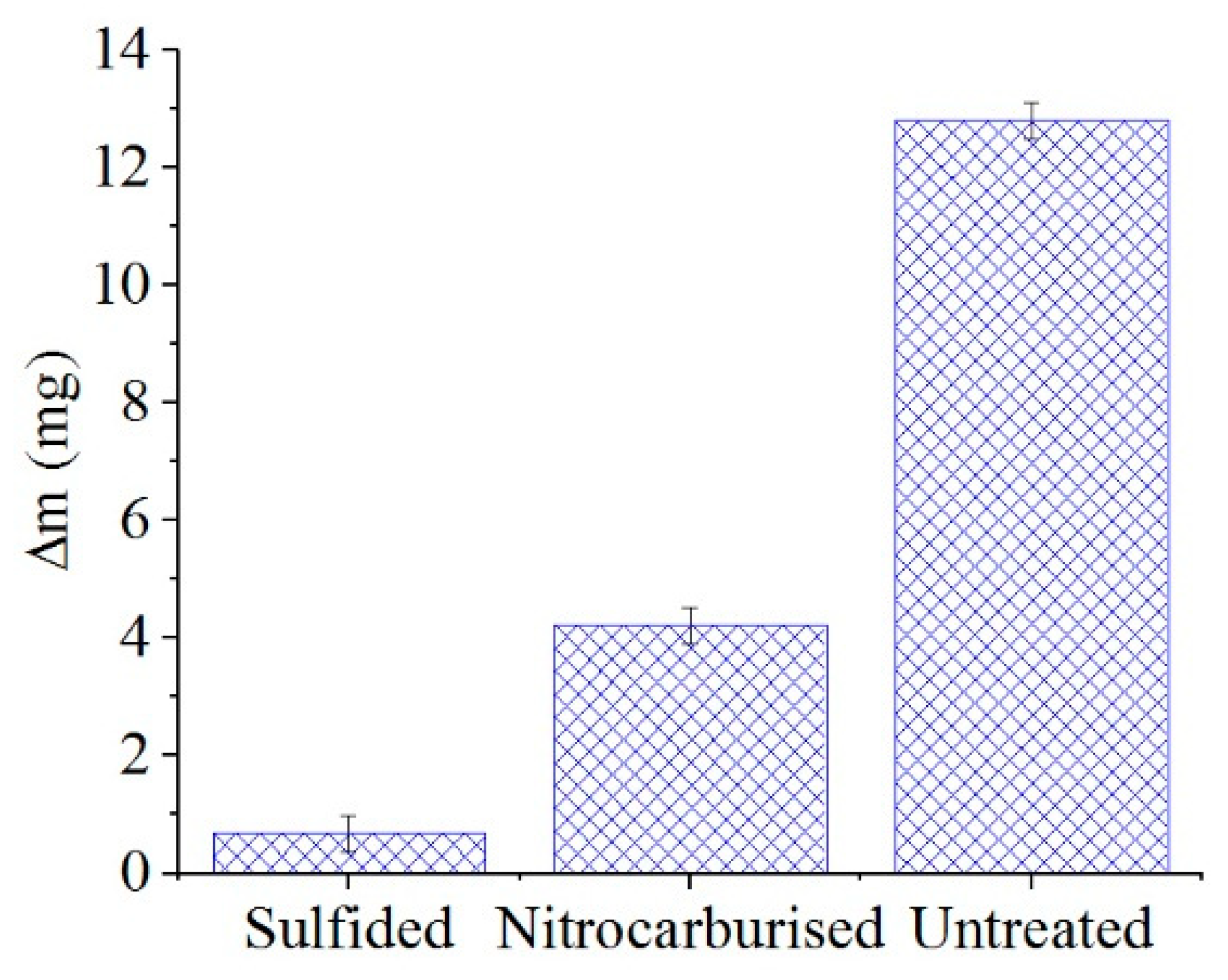 Metals 12 01641 g016