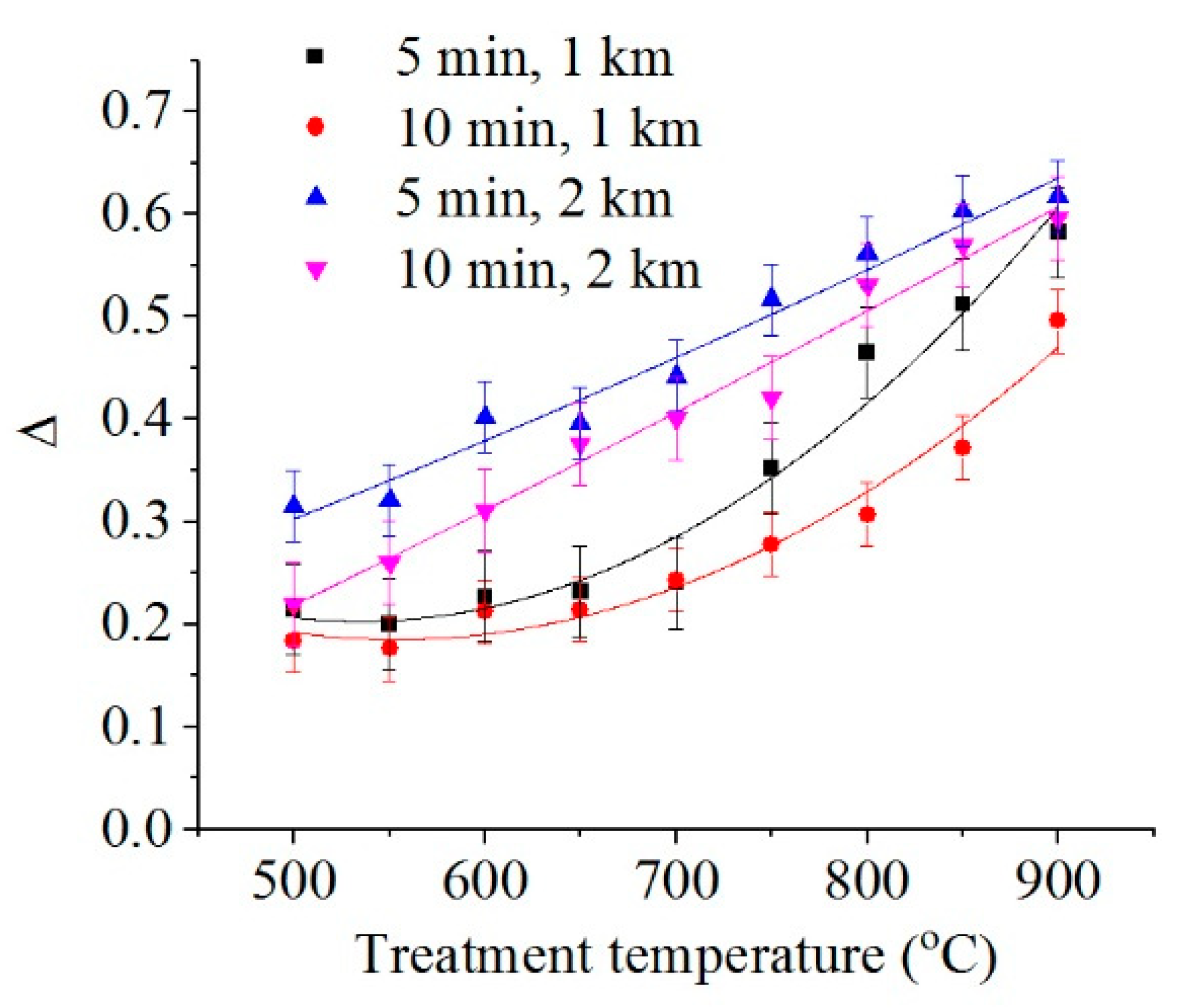 Metals 12 01641 g018
