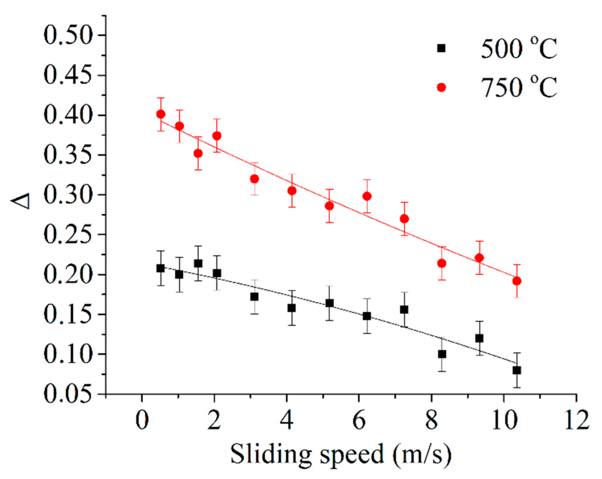Metals 12 01641 g022