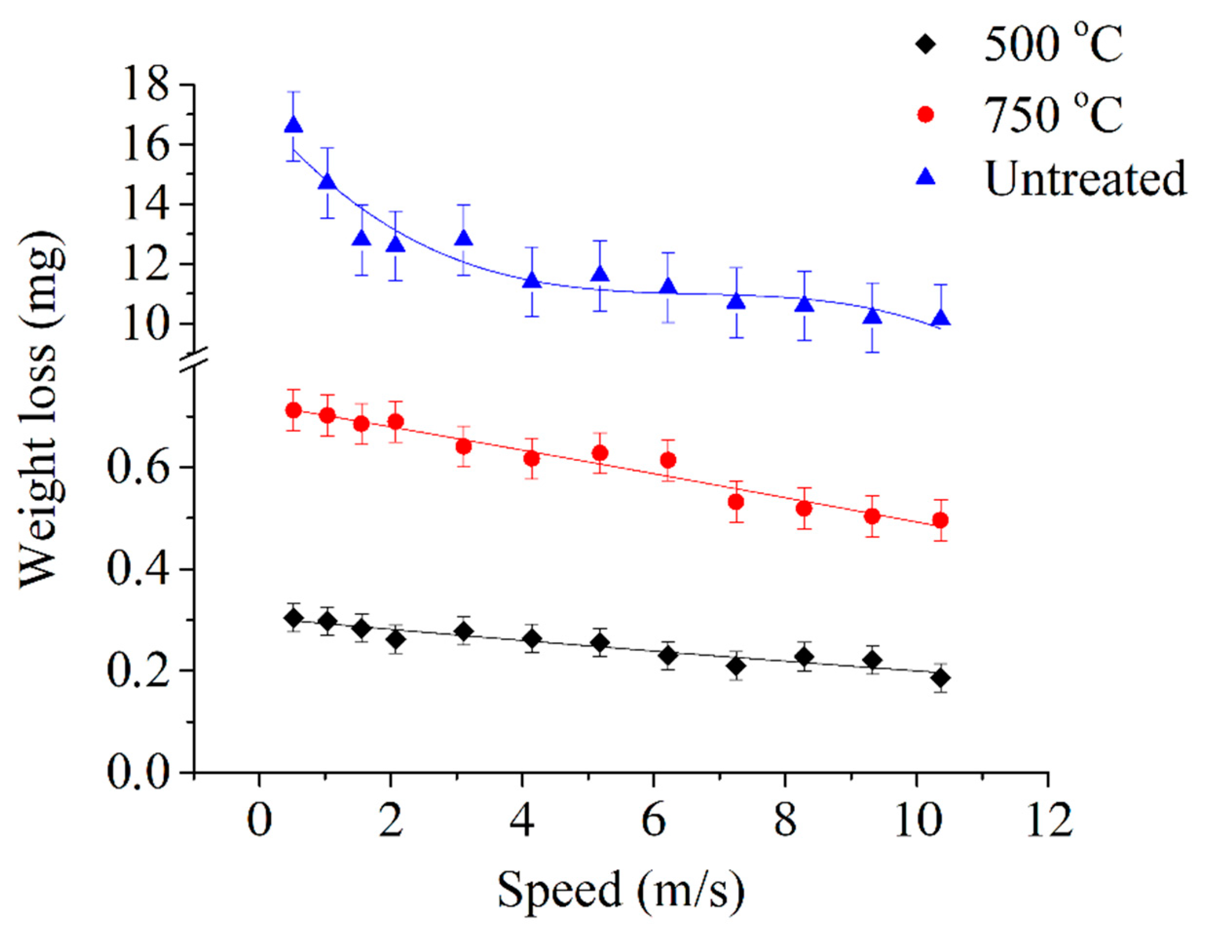 Metals 12 01641 g023