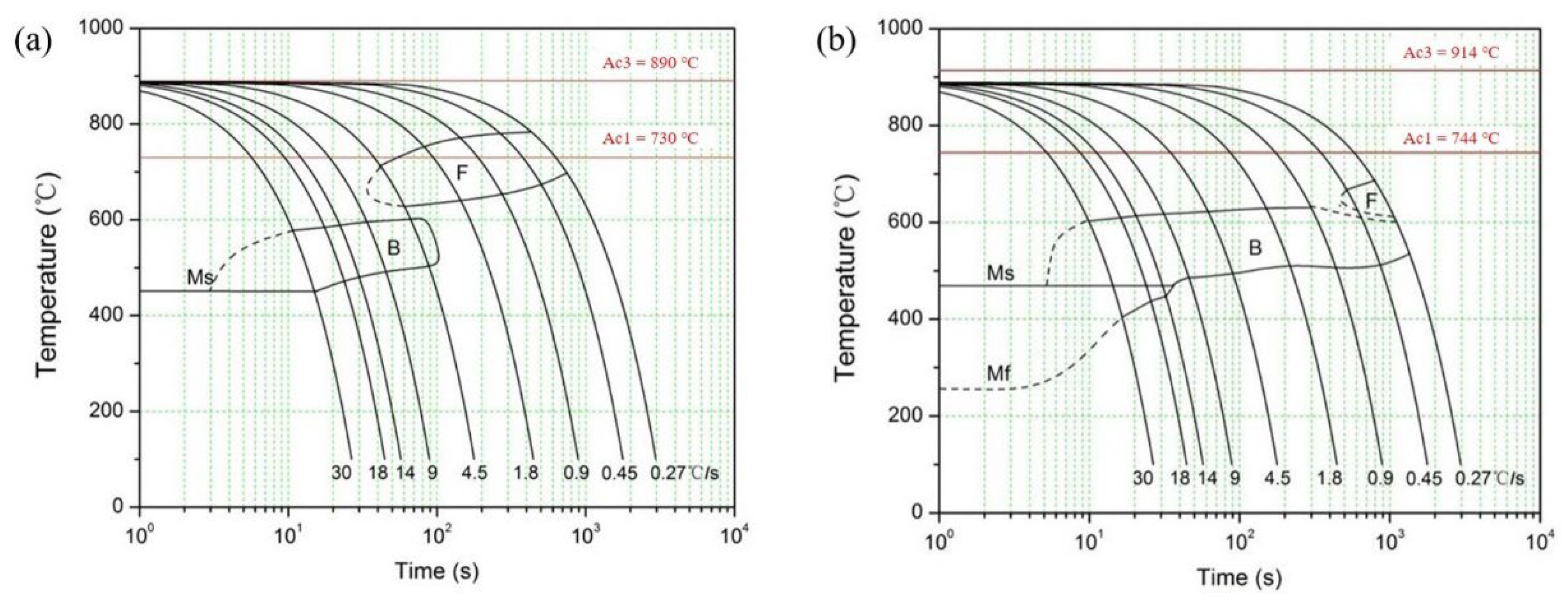 Metals 12 01649 g002