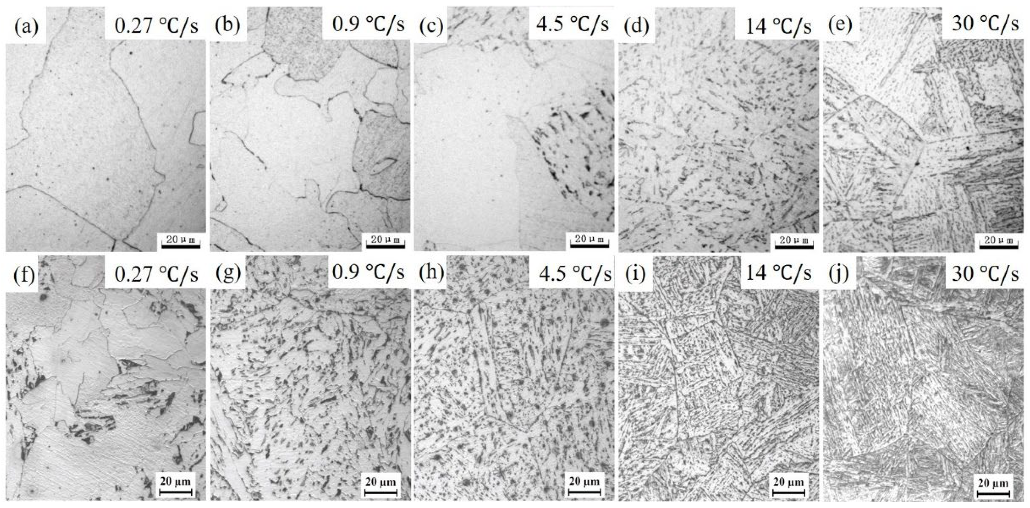 Metals 12 01649 g003
