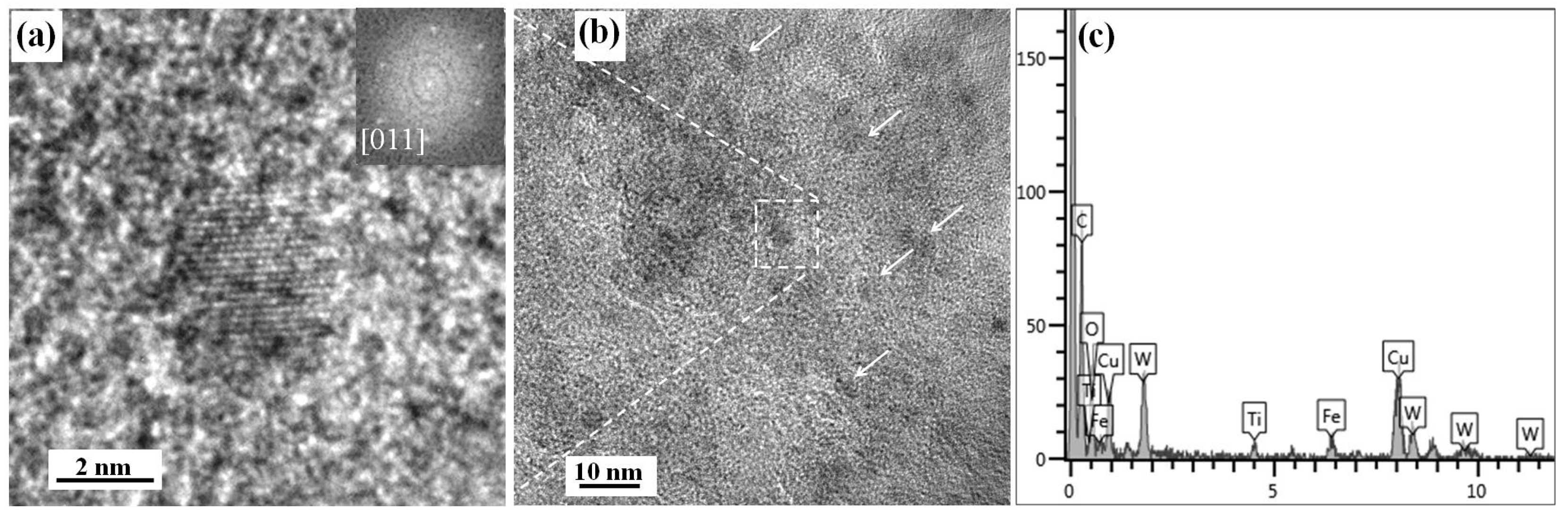 Metals 12 01649 g007