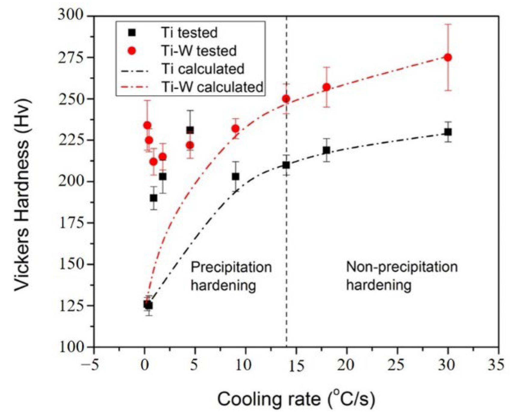 Metals 12 01649 g008