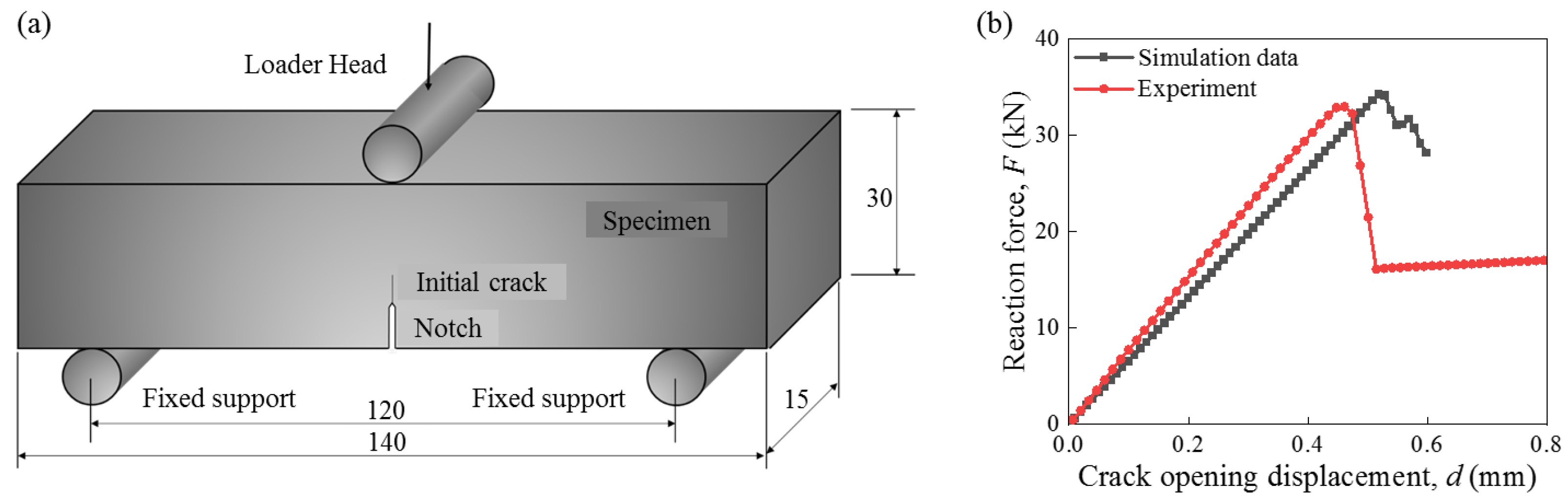 Metals 12 01650 g002