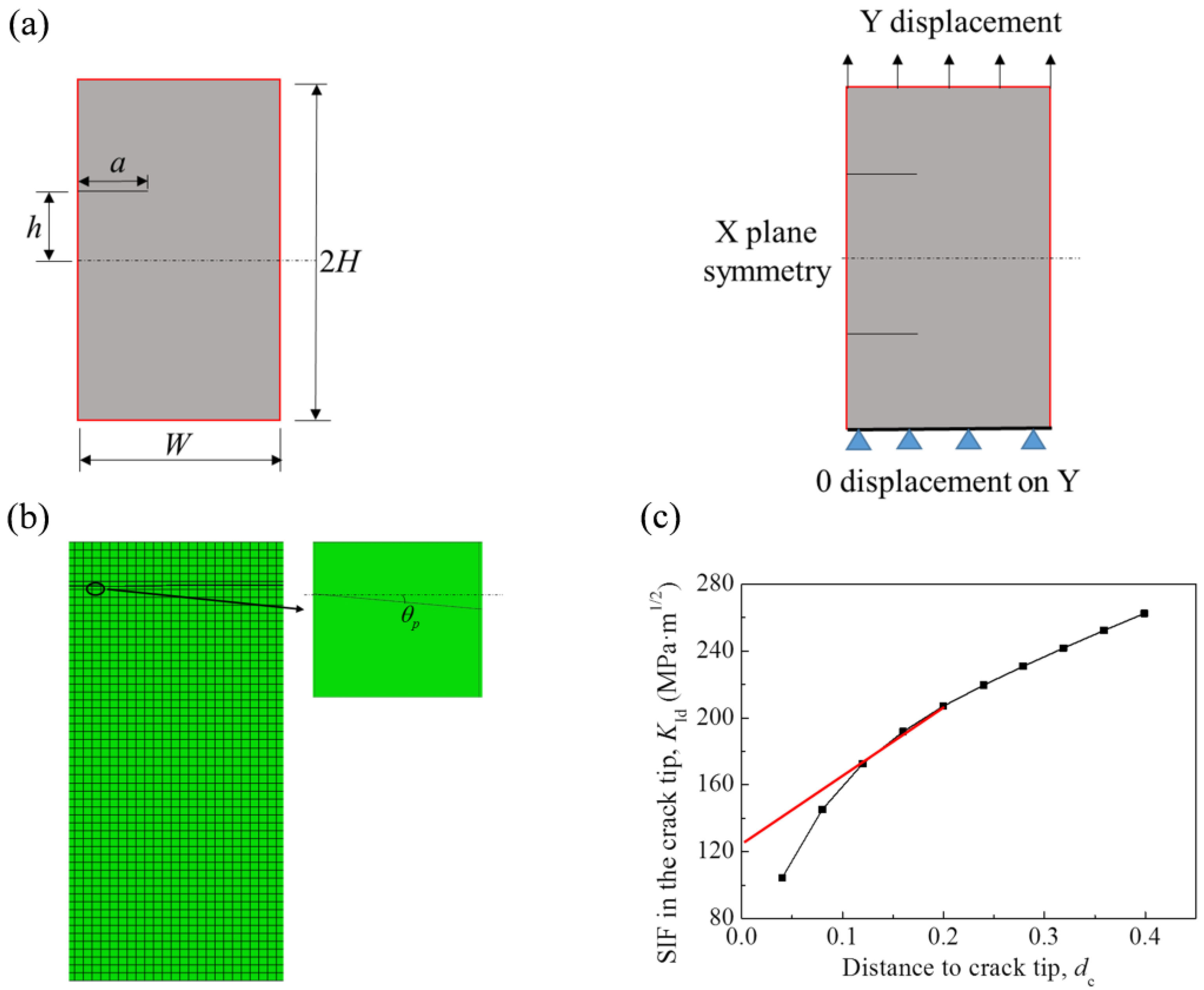 Metals 12 01650 g003