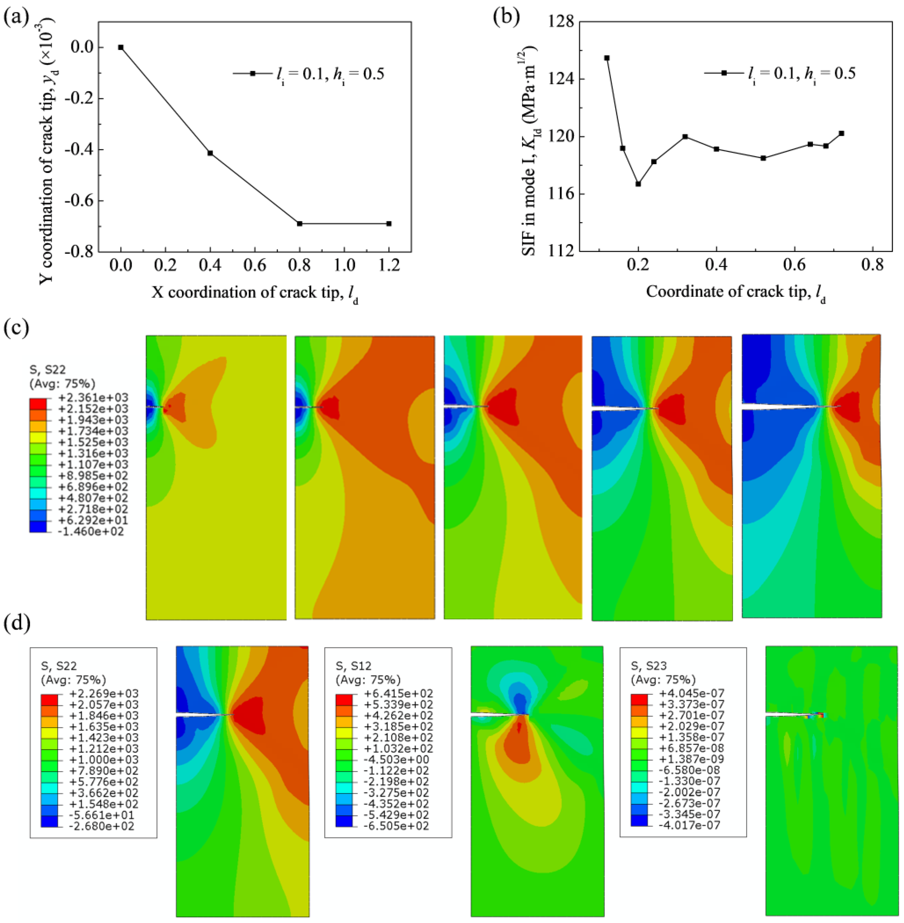 Metals 12 01650 g005