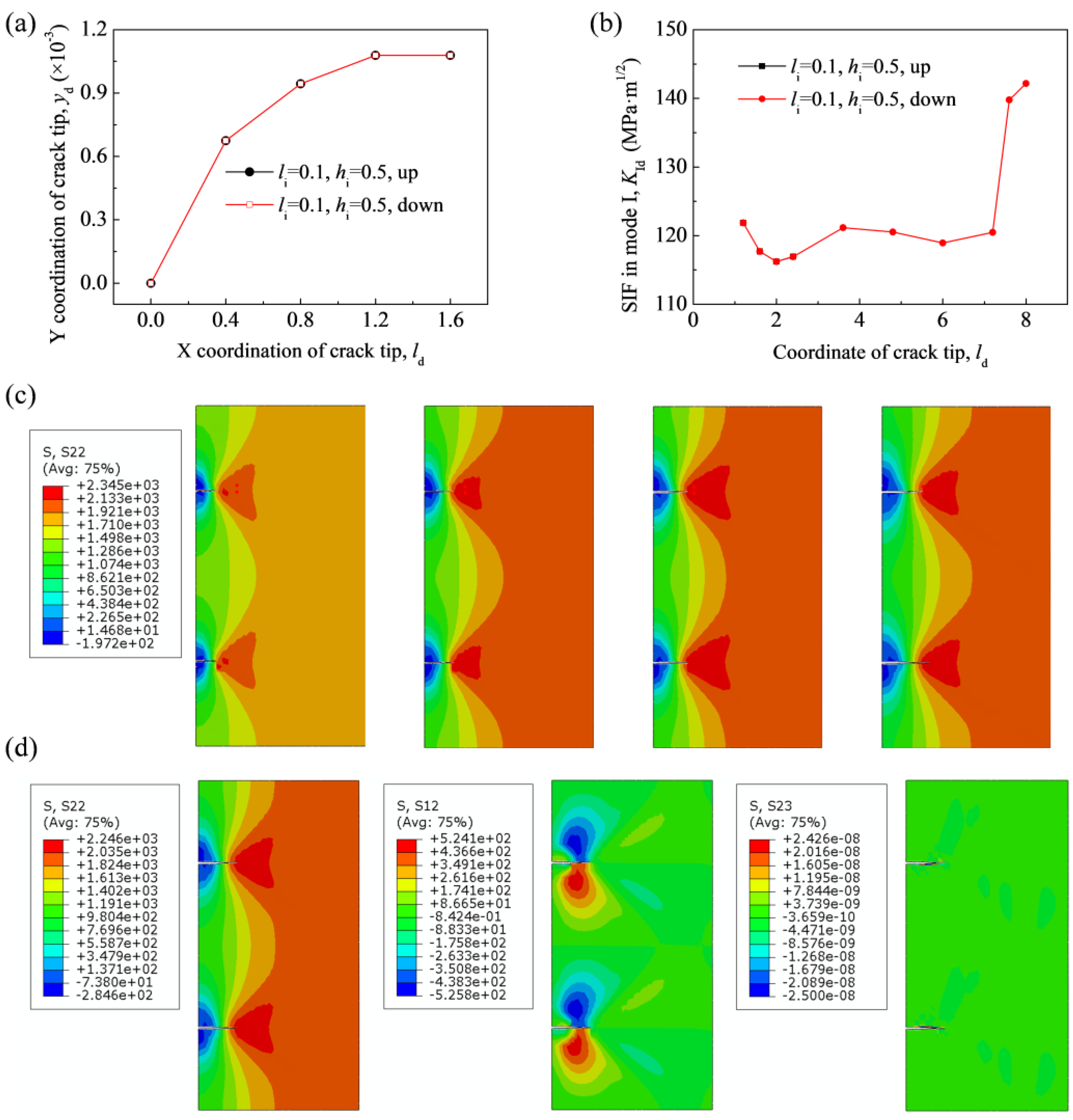 Metals 12 01650 g007