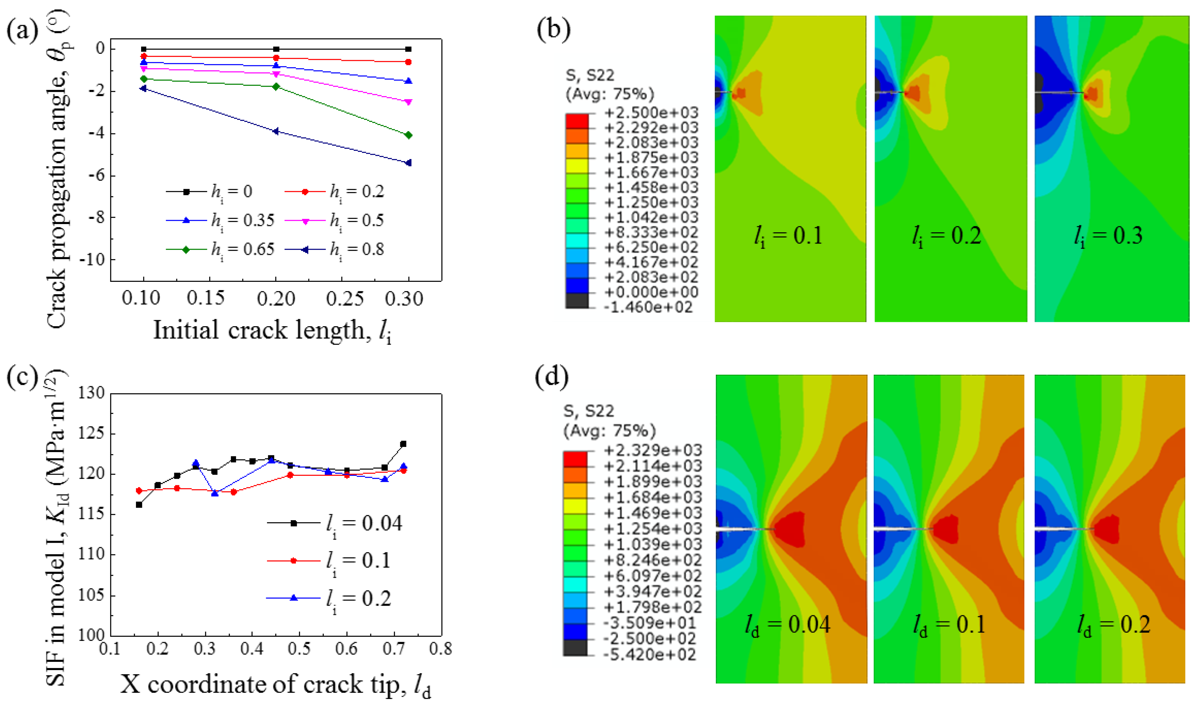 Metals 12 01650 g008
