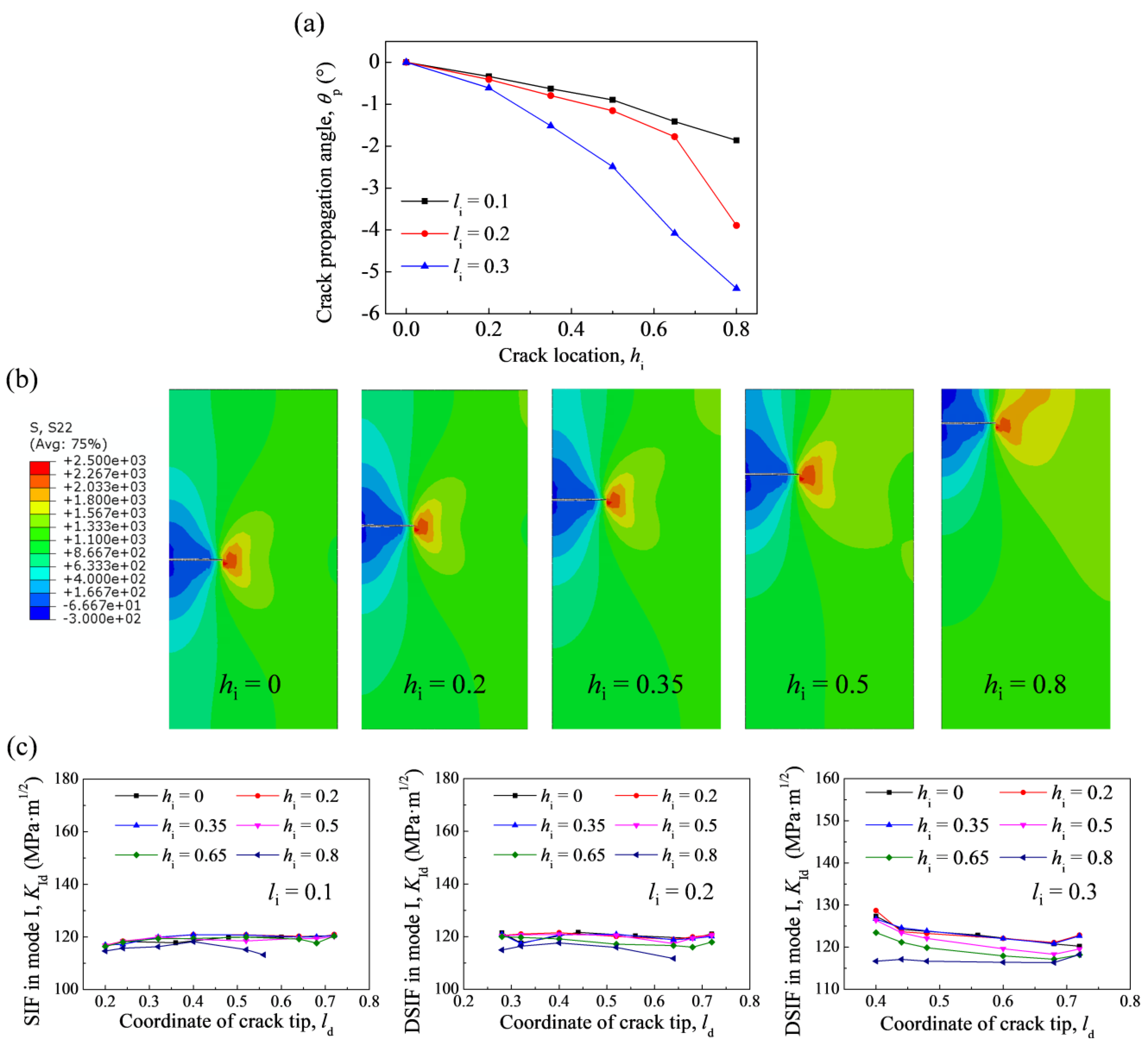 Metals 12 01650 g009