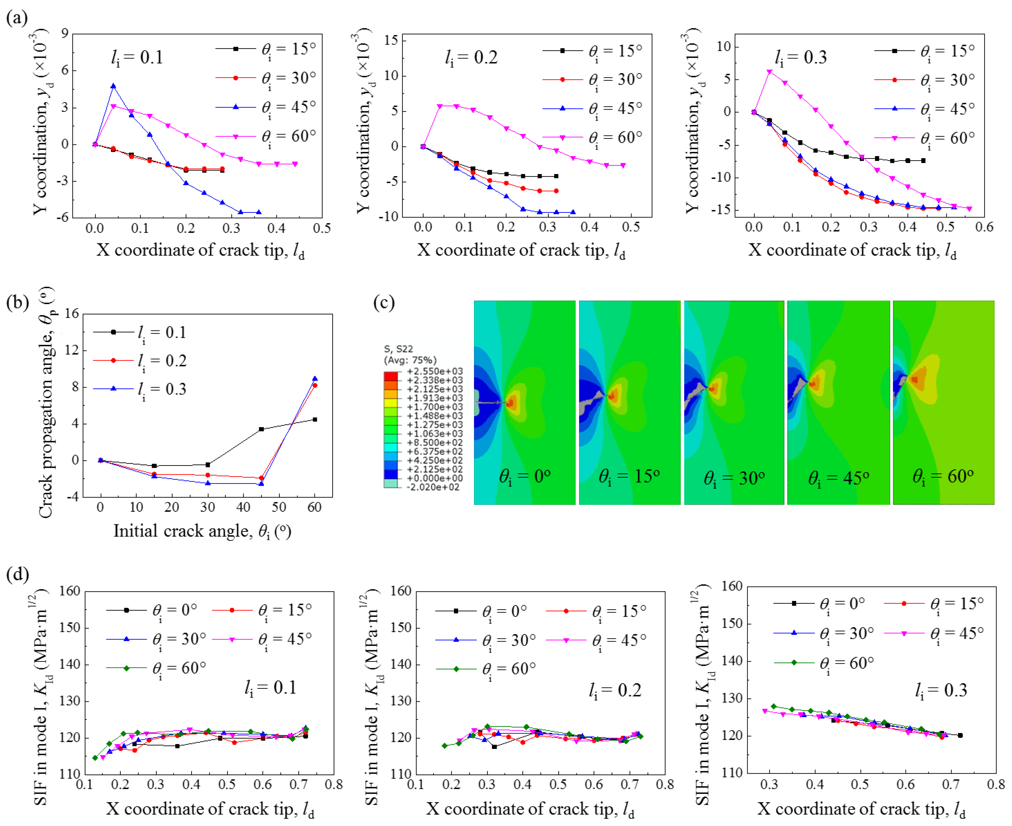 Metals 12 01650 g010