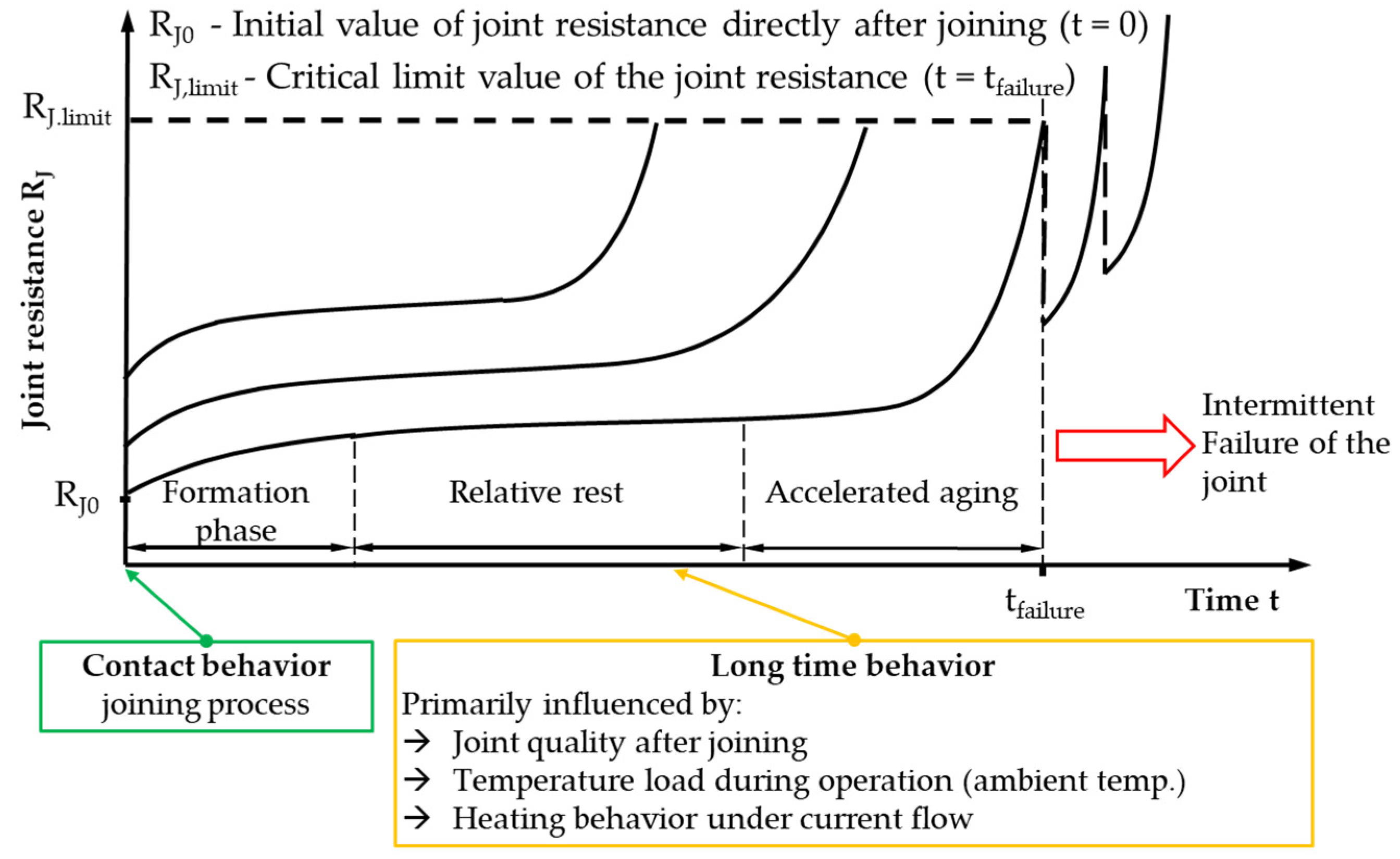 Metals 12 01651 g006
