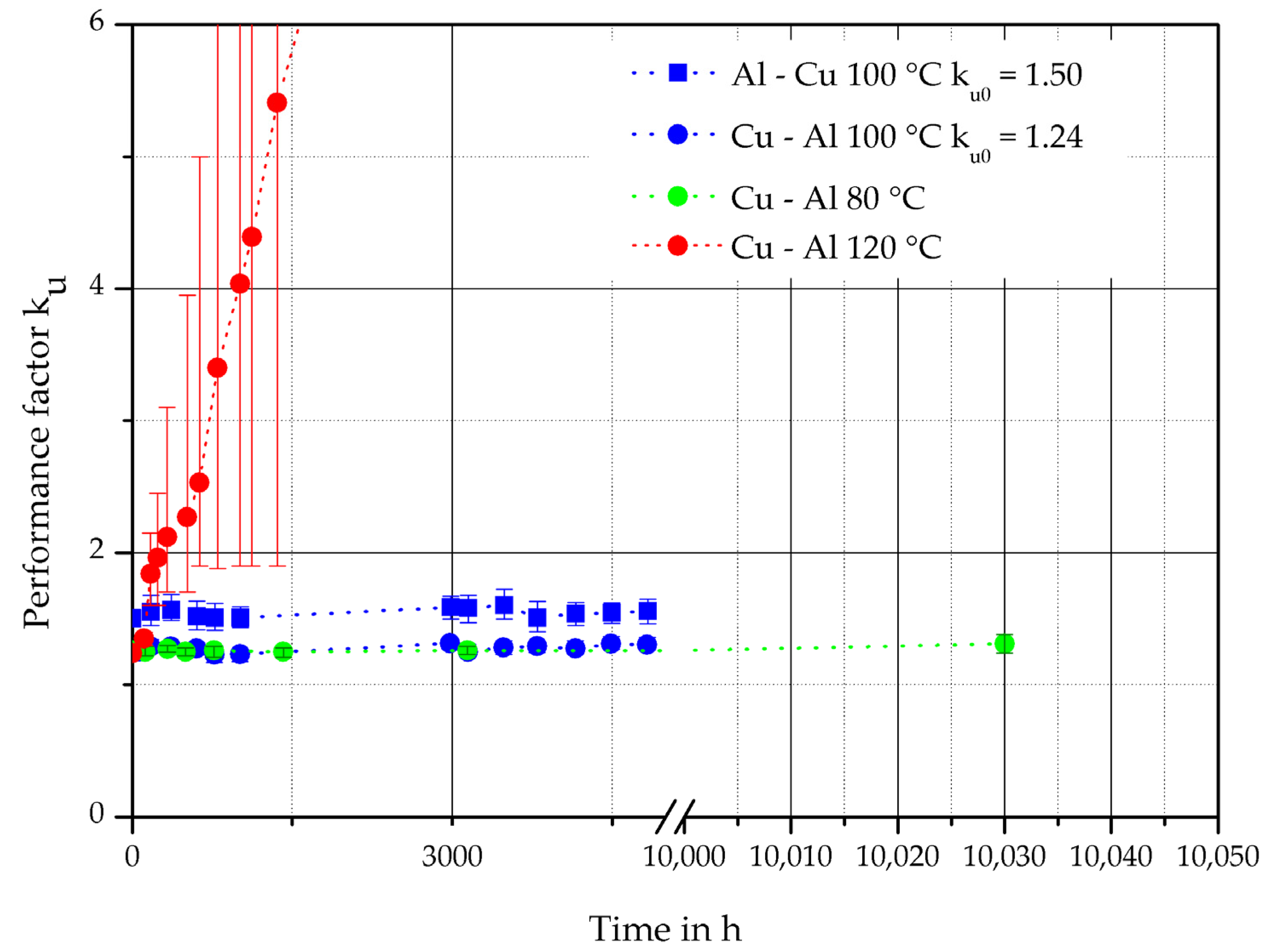 Metals 12 01651 g009
