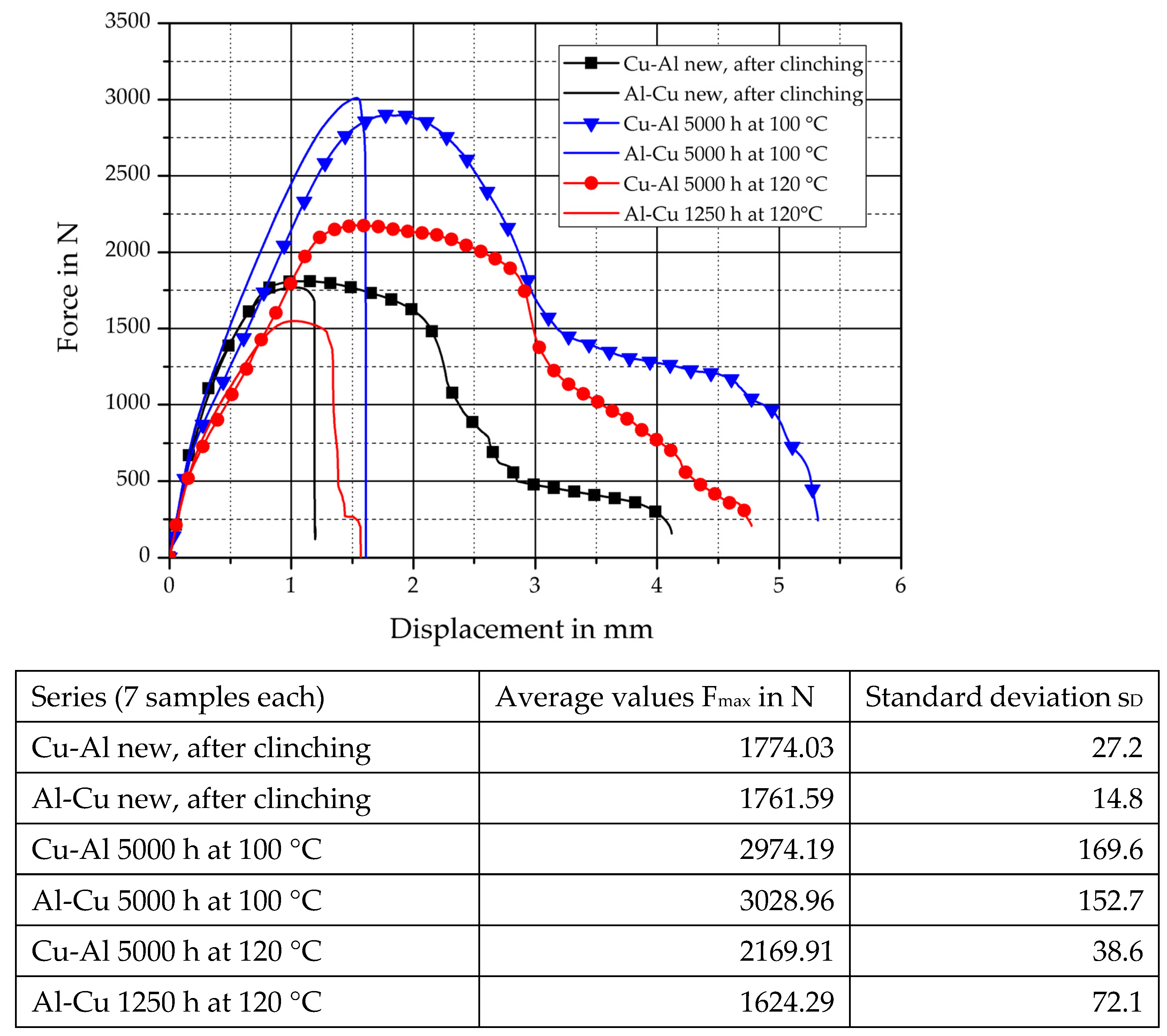 Metals 12 01651 g011