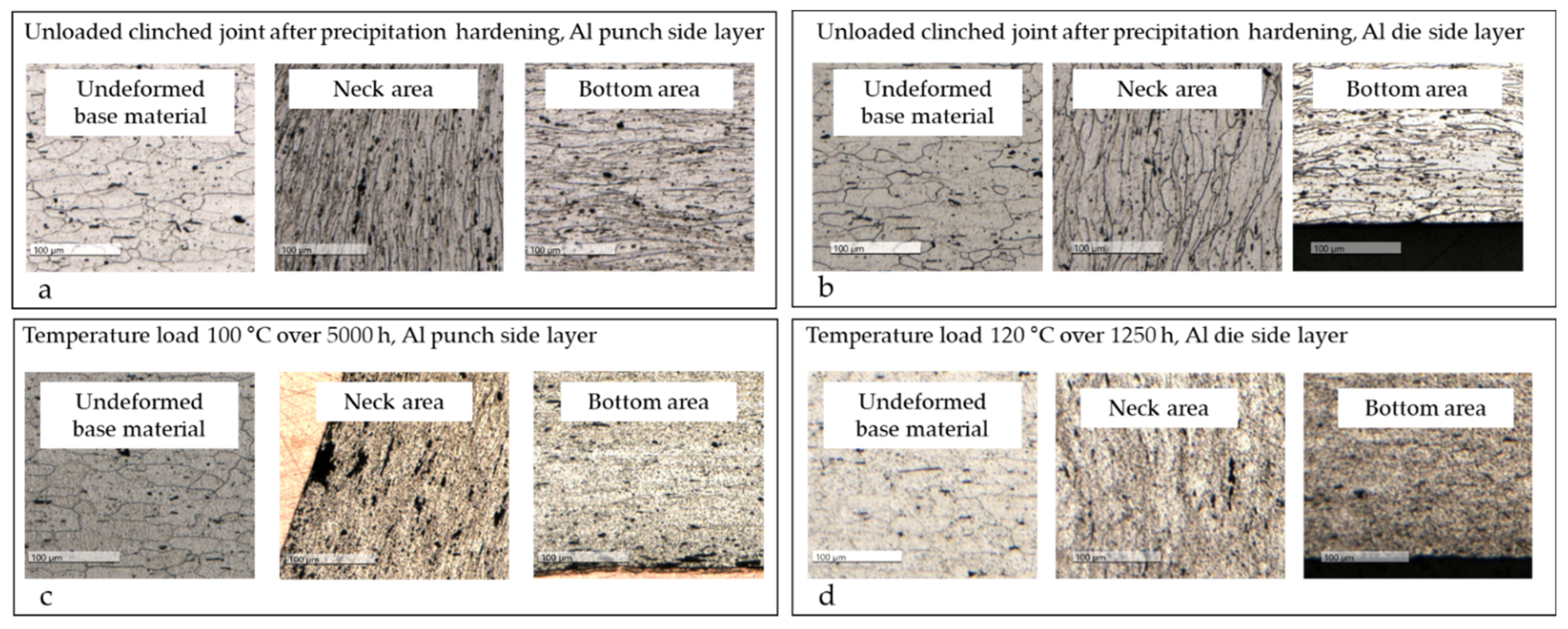 Metals 12 01651 g012