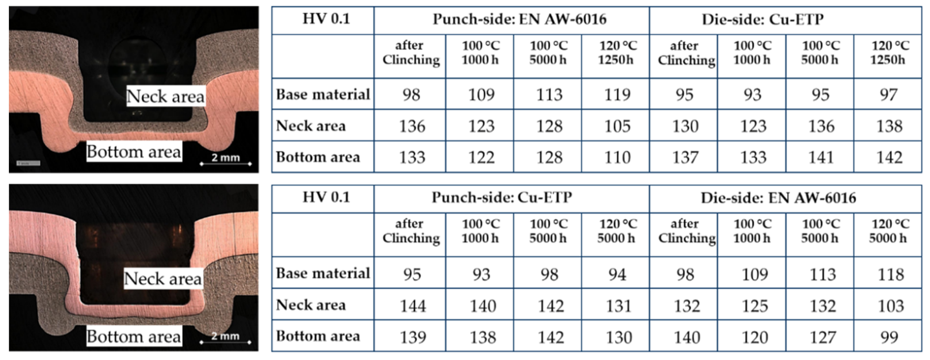 Metals 12 01651 g013